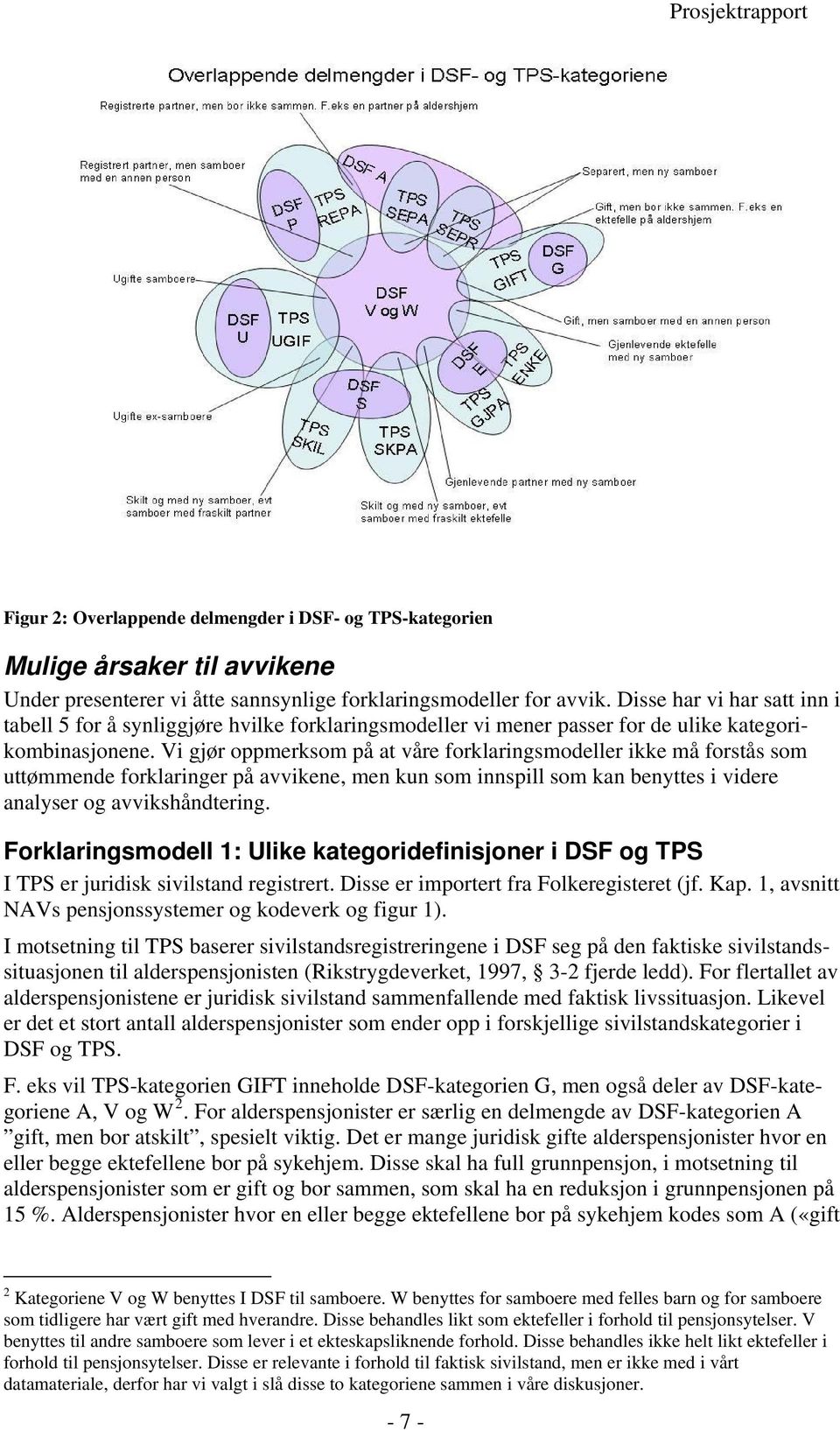 Vi gjør oppmerksom på at våre forklaringsmodeller ikke må forstås som uttømmende forklaringer på avvikene, men kun som innspill som kan benyttes i videre analyser og avvikshåndtering.