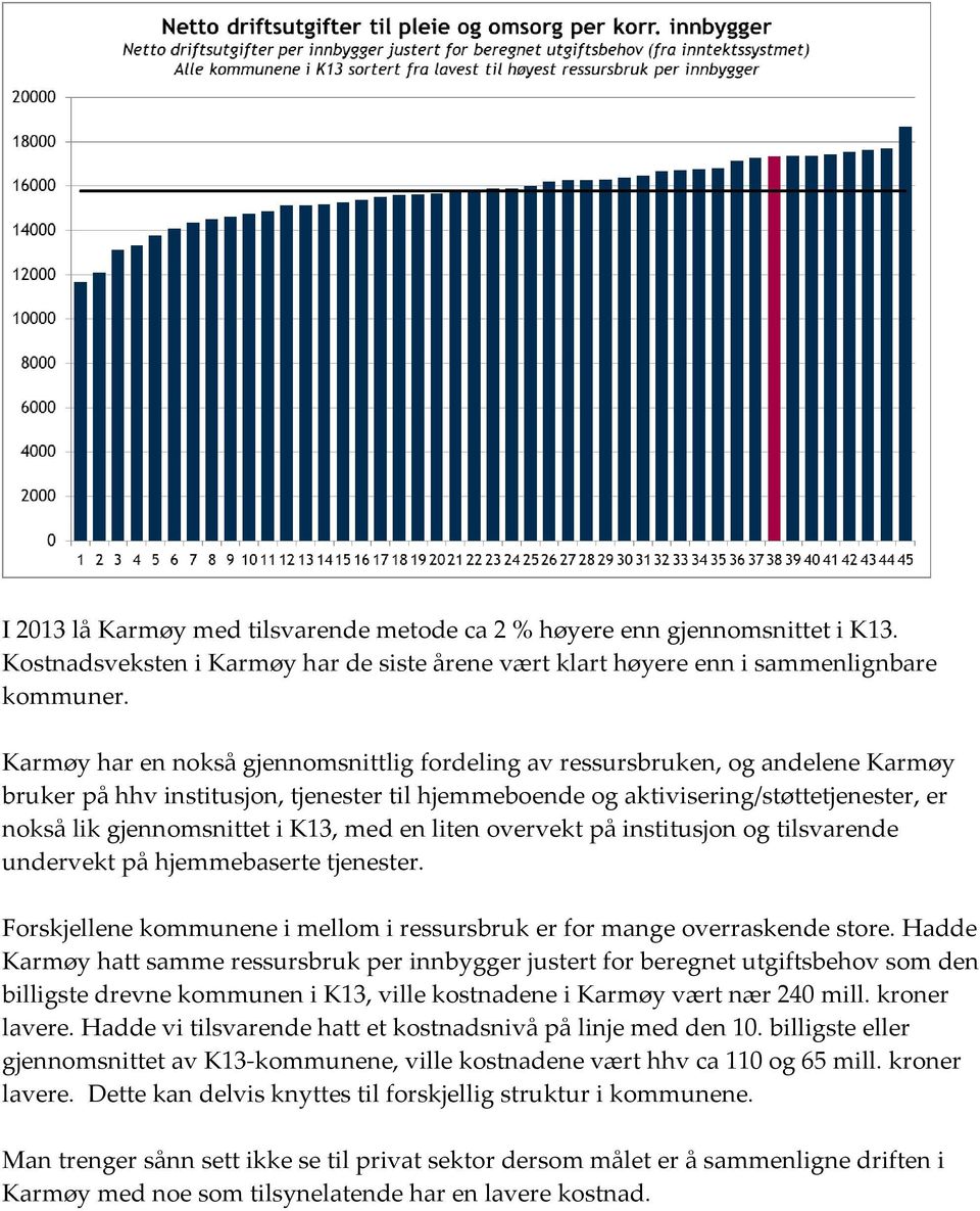 K13, med en liten overvekt på institusjon og tilsvarende undervekt på hjemmebaserte tjenester. Forskjellene kommunene i mellom i ressursbruk er for mange overraskende store.