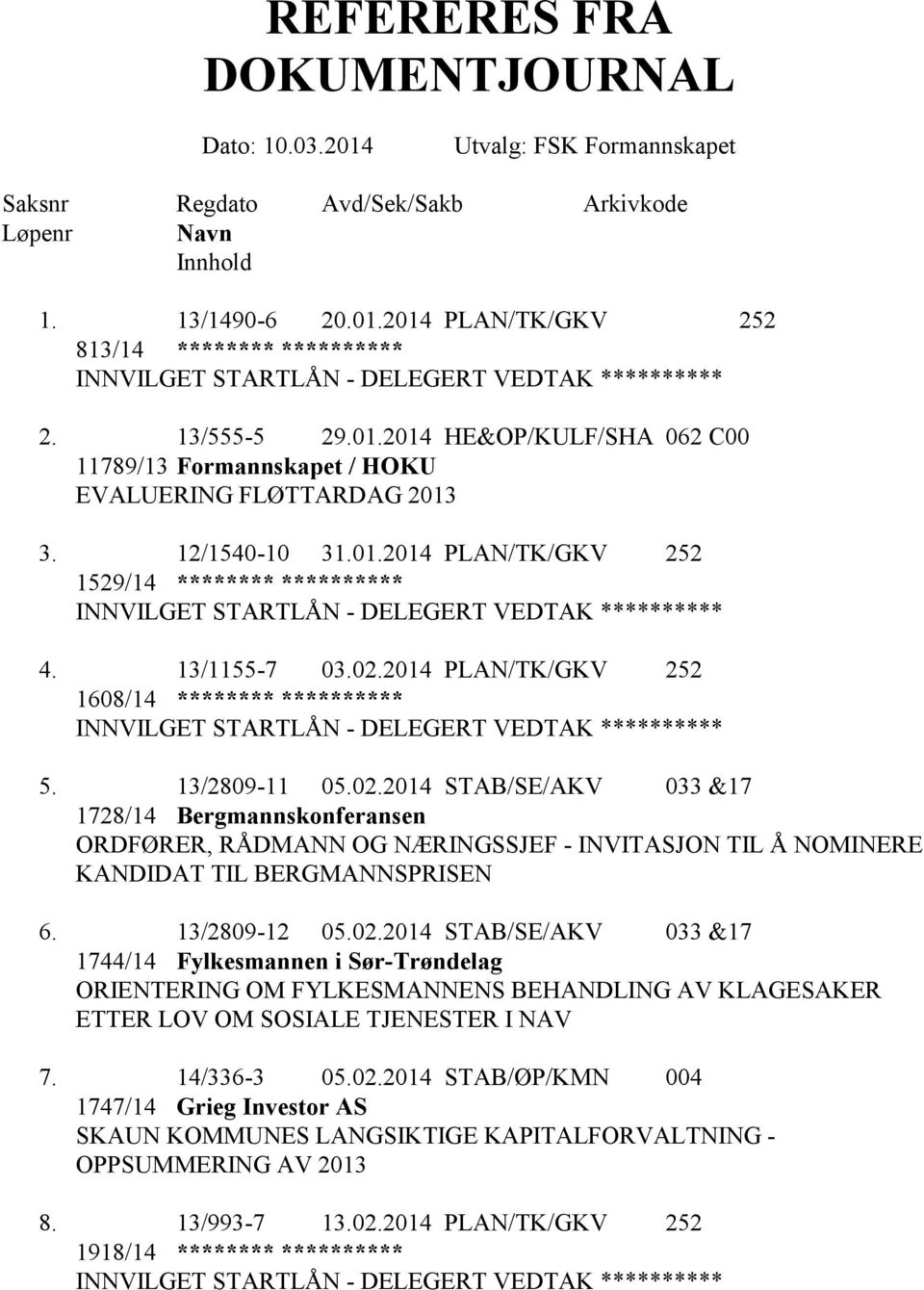 13/1155-7 03.02.2014 PLAN/TK/GKV 252 1608/14 ******** ********** INNVILGET STARTLÅN - DELEGERT VEDTAK ********** 5. 13/2809-11 05.02.2014 STAB/SE/AKV 033 &17 1728/14 Bergmannskonferansen ORDFØRER, RÅDMANN OG NÆRINGSSJEF - INVITASJON TIL Å NOMINERE KANDIDAT TIL BERGMANNSPRISEN 6.