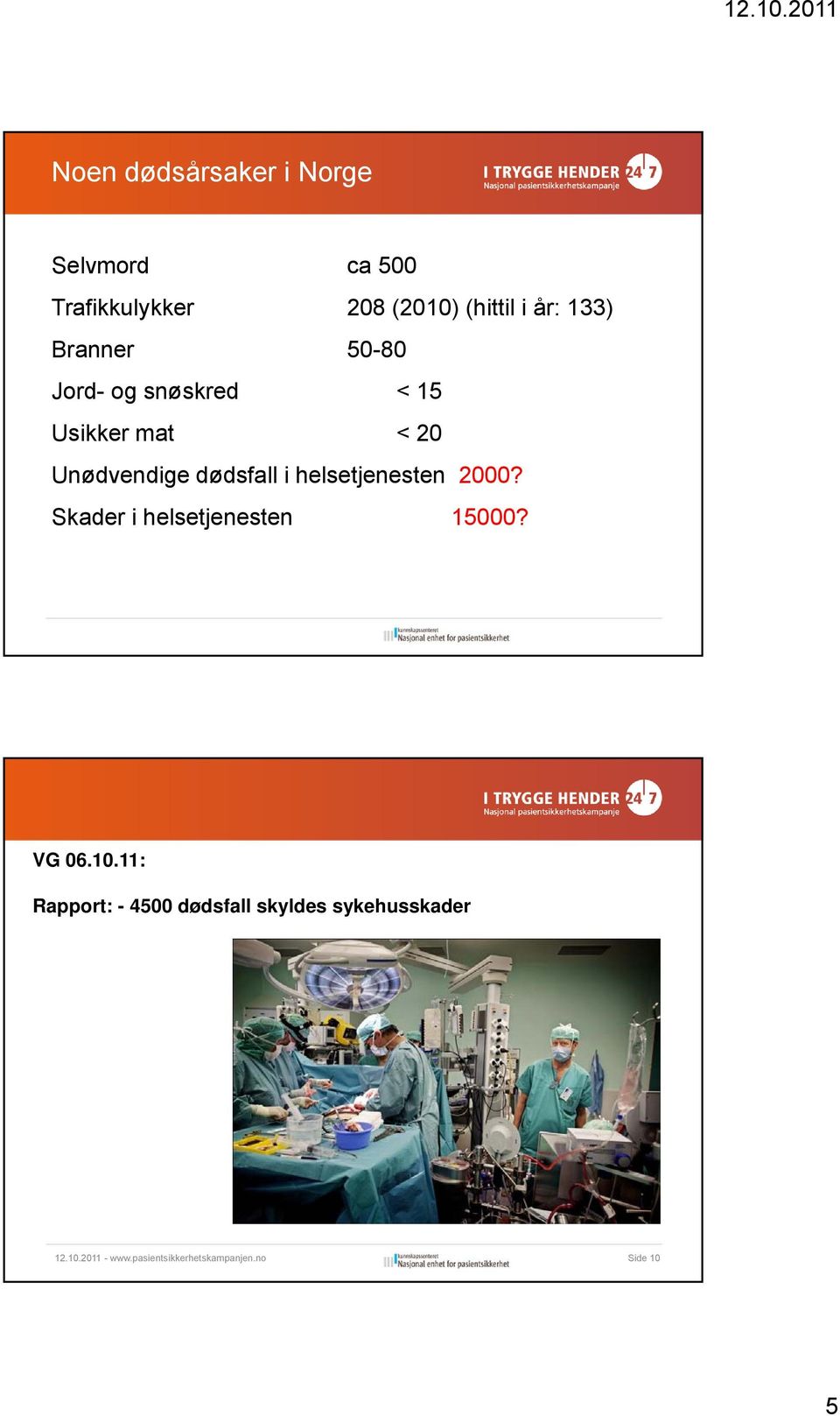 dødfll hlj 2000? Sd hlj 15000? VG 06.10.