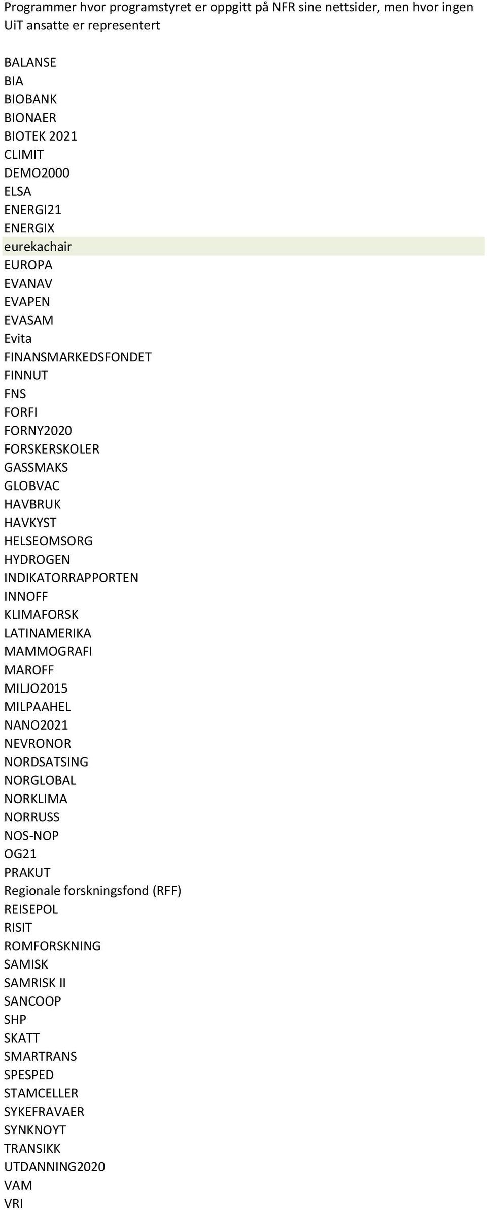 HYDROGEN INDIKATORRAPPORTEN INNOFF KLIMAFORSK LATINAMERIKA MAMMOGRAFI MAROFF MILJO2015 MILPAAHEL NANO2021 NEVRONOR NORDSATSING NORGLOBAL NORKLIMA NORRUSS NOS NOP OG21