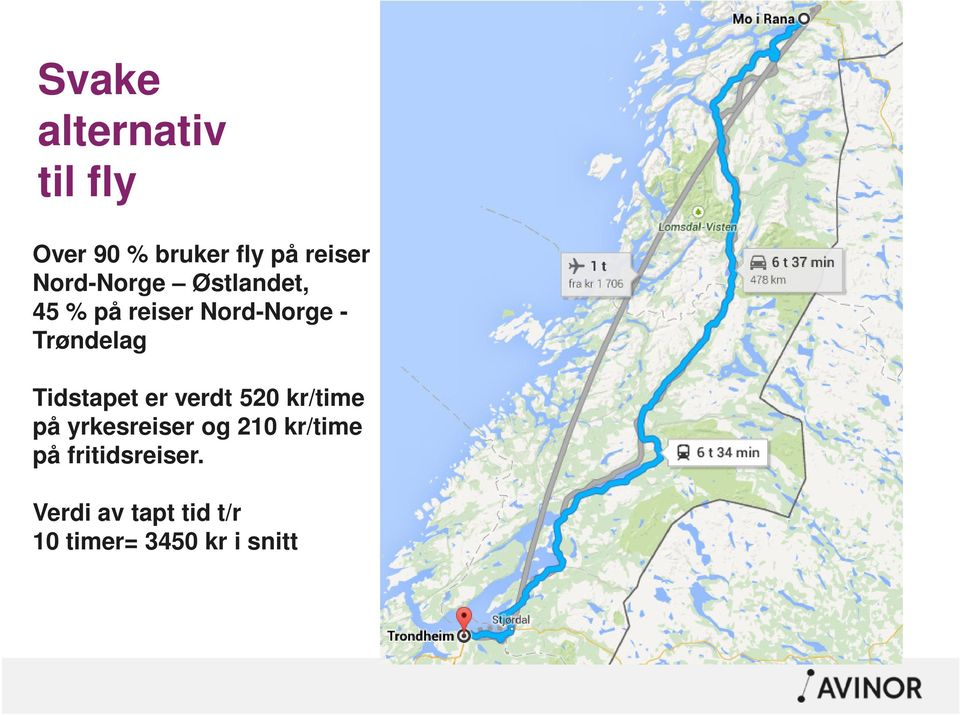 Tidstapet er verdt 520 kr/time på yrkesreiser og 210 kr/time