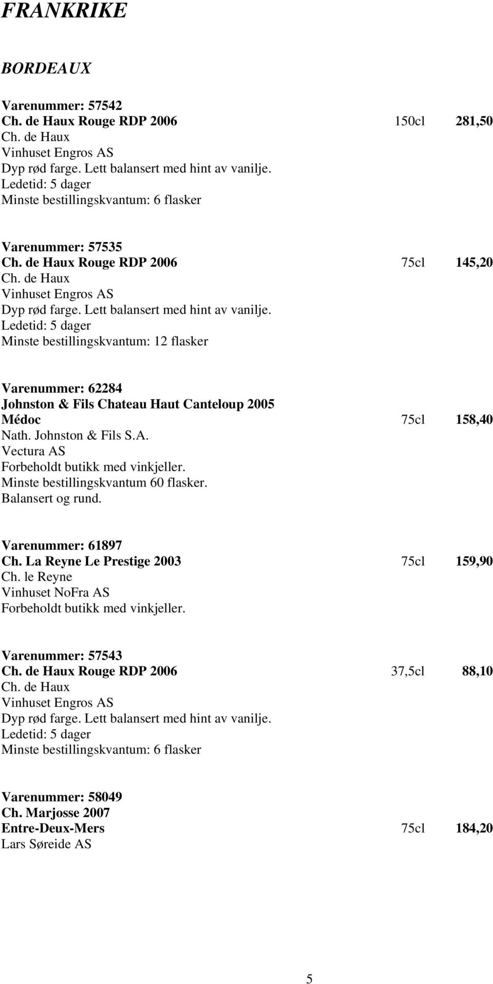 Ledetid: 5 dager Minste bestillingskvantum: 12 flasker Varenummer: 62284 Johnston & Fils Chateau Haut Canteloup 2005 Médoc 75cl 158,40 Nath. Johnston & Fils S.A. Minste bestillingskvantum 60 flasker.