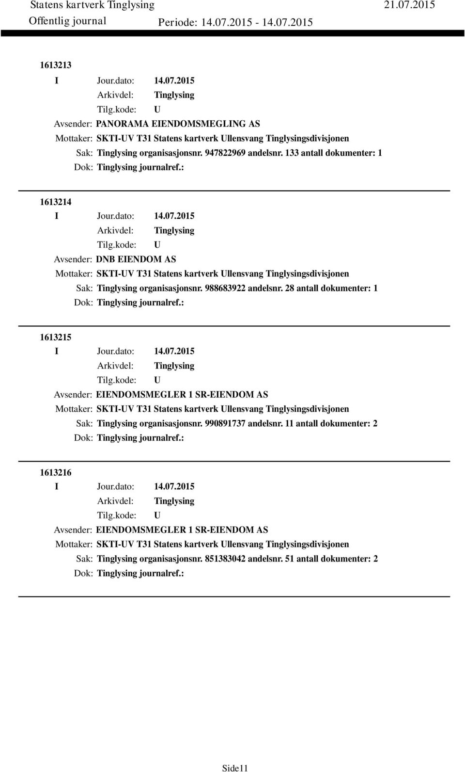 28 antall dokumenter: 1 Dok: journalref.: 1613215 Avsender: EIENDOMSMEGLER 1 SR-EIENDOM AS Mottaker: SKTI-V T31 Statens kartverk llensvang sdivisjonen Sak: organisasjonsnr. 990891737 andelsnr.