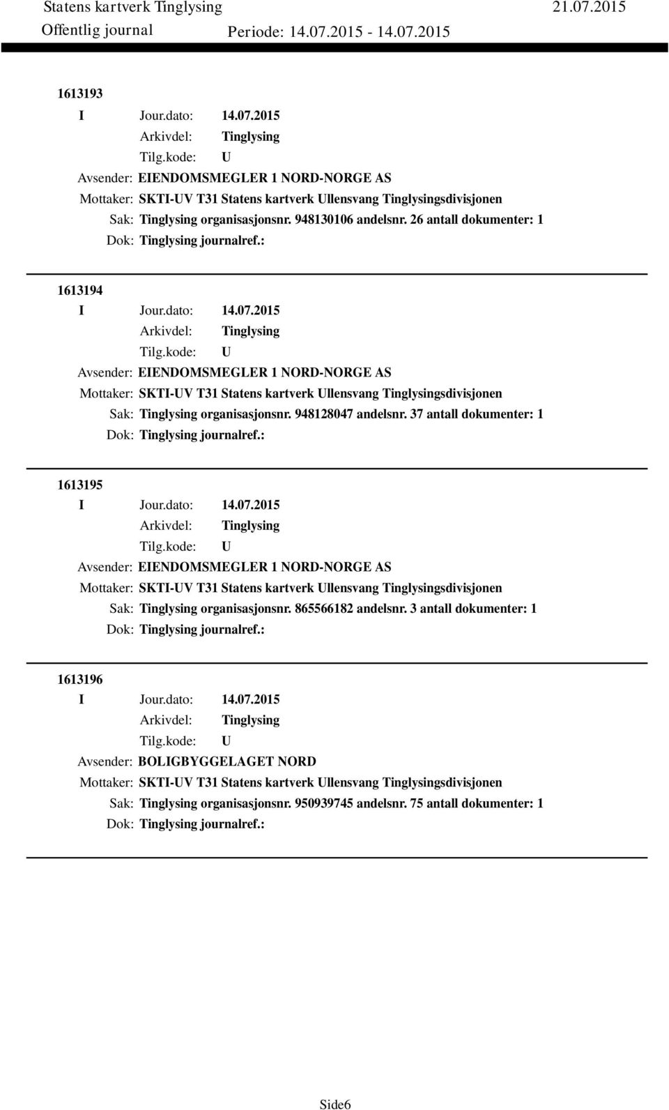 37 antall dokumenter: 1 Dok: journalref.: 1613195 Avsender: EIENDOMSMEGLER 1 NORD-NORGE AS Mottaker: SKTI-V T31 Statens kartverk llensvang sdivisjonen Sak: organisasjonsnr. 865566182 andelsnr.