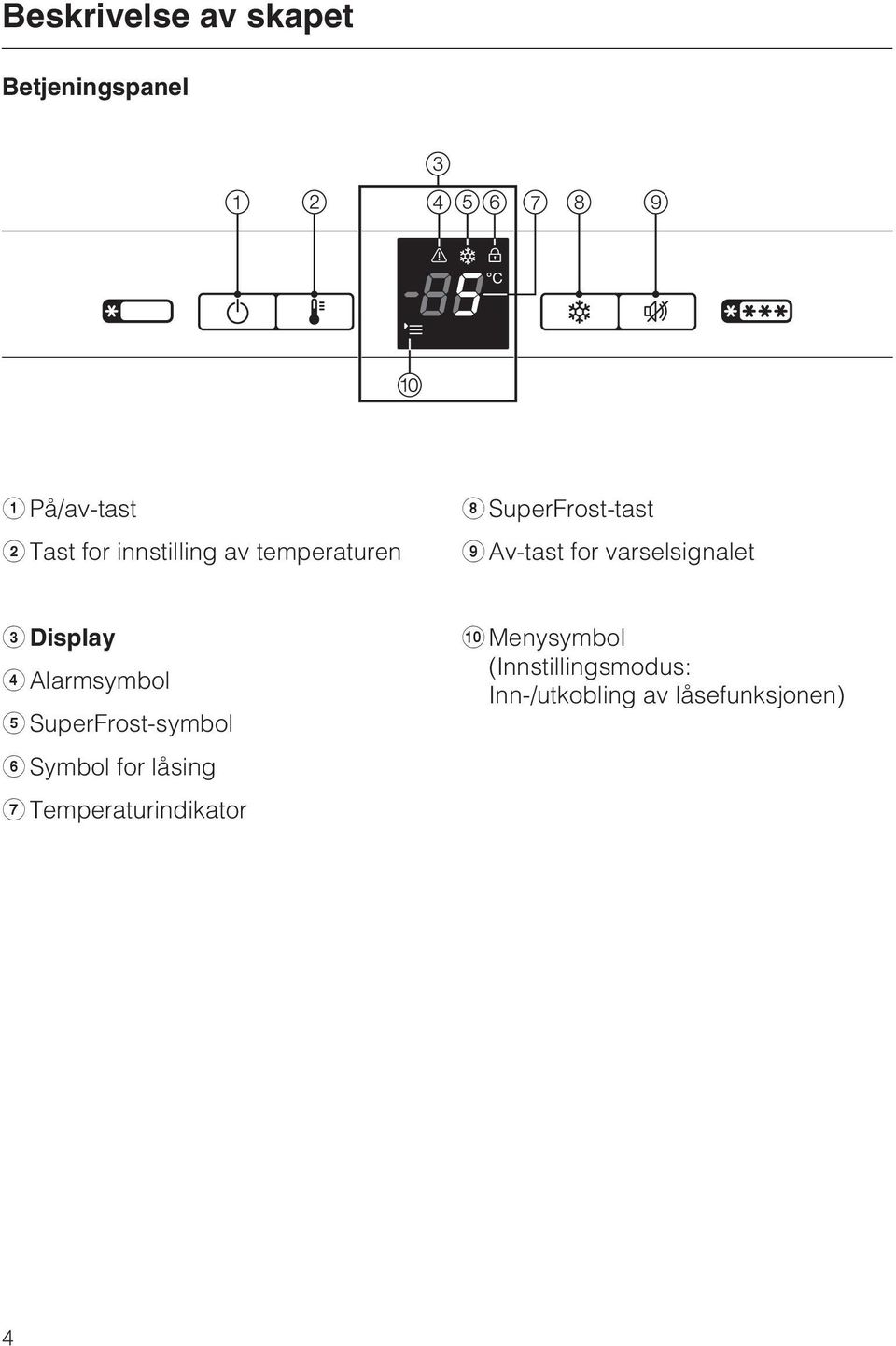 varselsignalet c Display d Alarmsymbol e SuperFrost-symbol f Symbol for