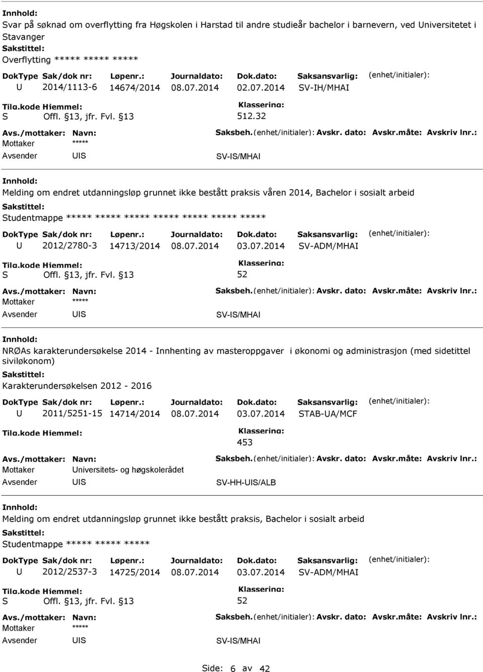 NRØAs karakterundersøkelse 2014 - nnhenting av masteroppgaver i økonomi og administrasjon (med sidetittel siviløkonom) Karakterundersøkelsen 2-2016 2011/51-15 14714/2014 TAB-A/MCF 453 Mottaker