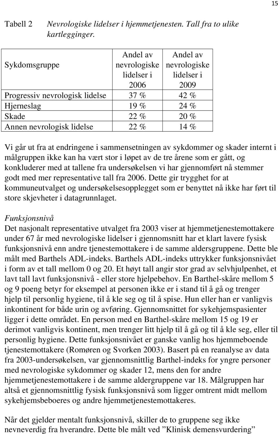 14 % Vi går ut fra at endringene i sammensetningen av sykdommer og skader internt i målgruppen ikke kan ha vært stor i løpet av de tre årene som er gått, og konkluderer med at tallene fra