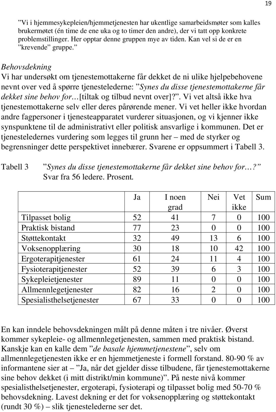 Behovsdekning Vi har undersøkt om tjenestemottakerne får dekket de ni ulike hjelpebehovene nevnt over ved å spørre tjenestelederne: Synes du disse tjenestemottakerne får dekket sine behov for [tiltak