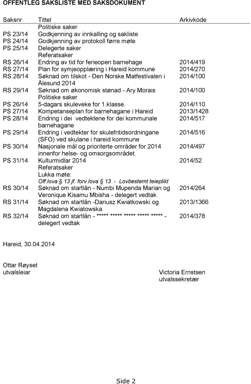 Ålesund 2014 RS 29/14 Søknad om økonomisk stønad - Ary Morais 2014/100 Politiske saker PS 26/14 5-dagars skuleveke for 1.klasse.