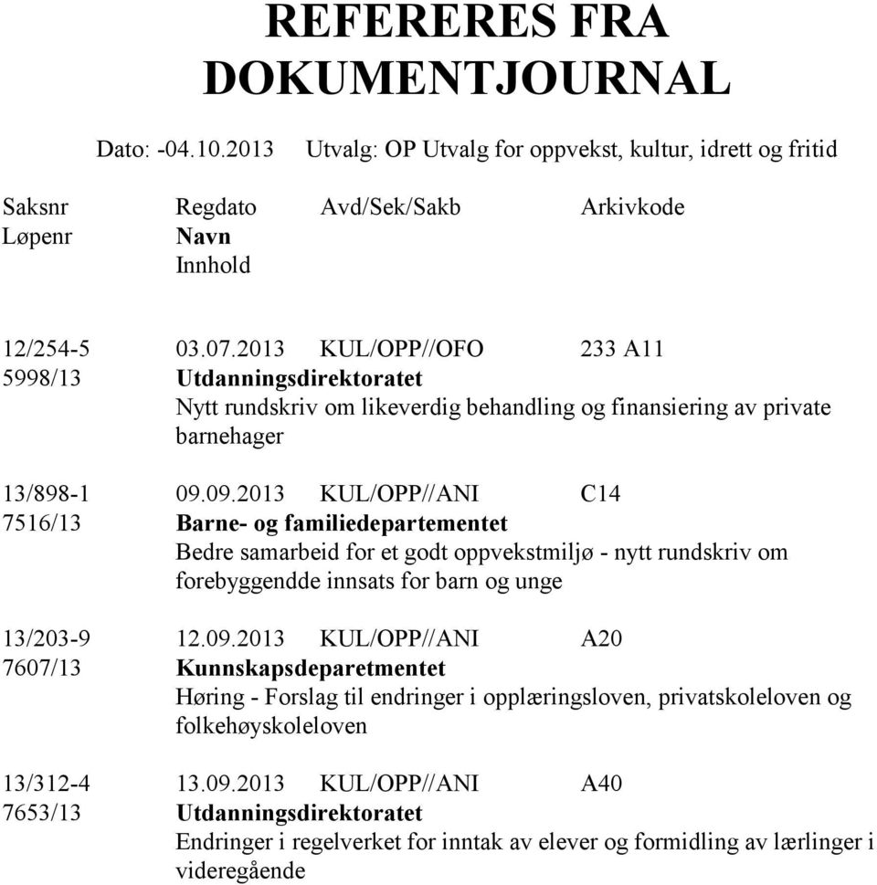 09.2013 KUL/OPP//ANI C14 7516/13 Barne- og familiedepartementet Bedre samarbeid for et godt oppvekstmiljø - nytt rundskriv om forebyggendde innsats for barn og unge 13/203-9 12.09.2013 KUL/OPP//ANI A20 7607/13 Kunnskapsdeparetmentet Høring - Forslag til endringer i opplæringsloven, privatskoleloven og folkehøyskoleloven 13/312-4 13.