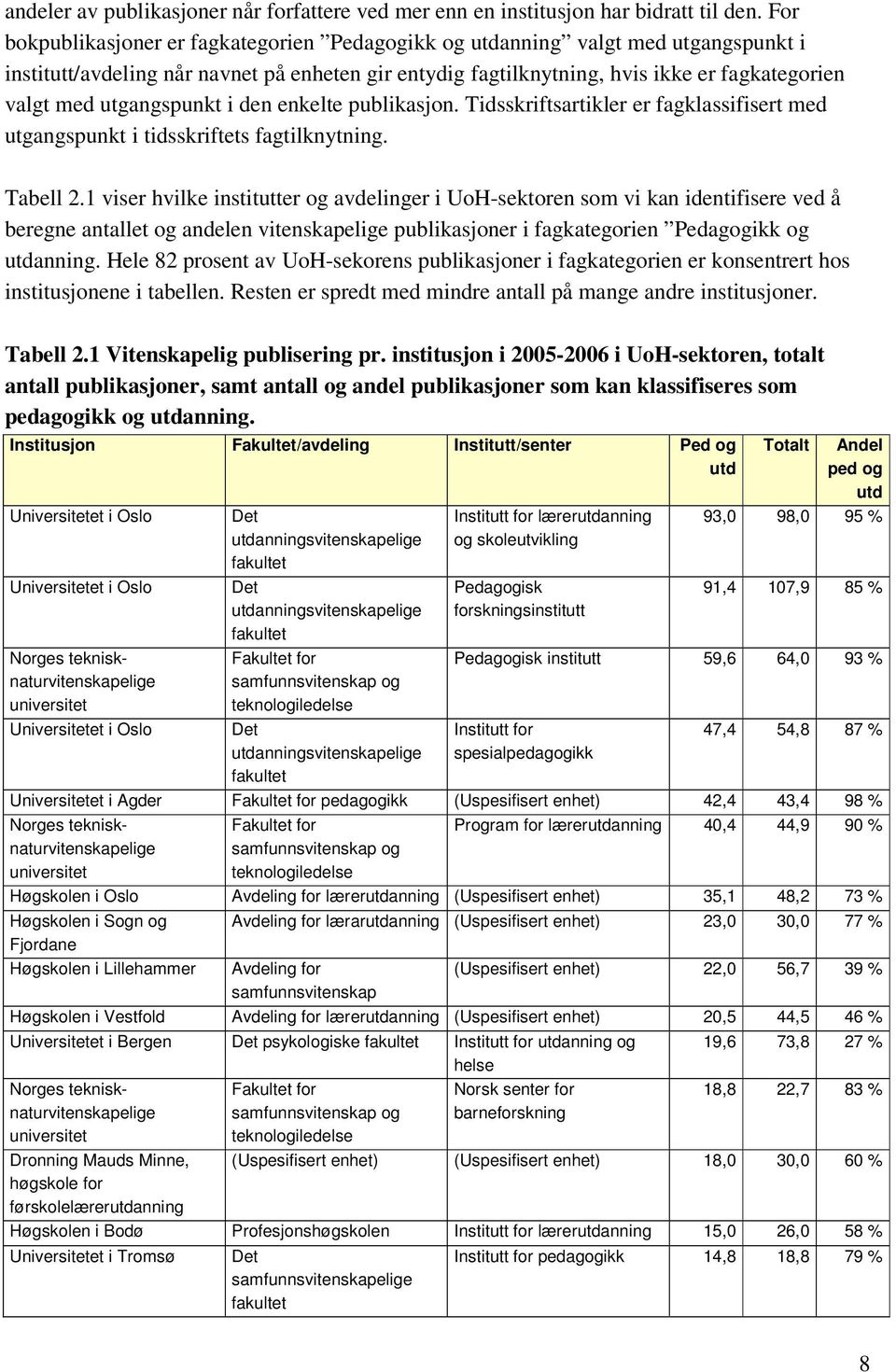 utgangspunkt i den enkelte publikasjon. Tidsskriftsartikler er fagklassifisert med utgangspunkt i tidsskriftets fagtilknytning. Tabell 2.