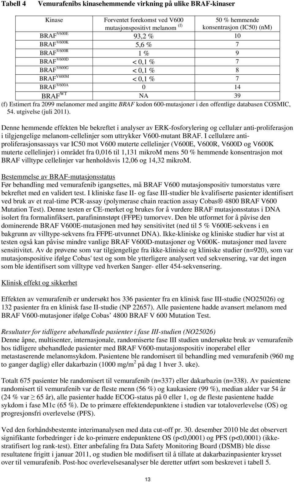 offentlige databasen COSMIC, 54. utgivelse (juli 2011).