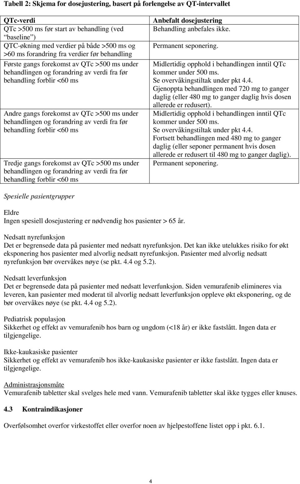 forandring av verdi fra før behandling forblir <60 ms Tredje gangs forekomst av QTc >500 ms under behandlingen og forandring av verdi fra før behandling forblir <60 ms Anbefalt dosejustering