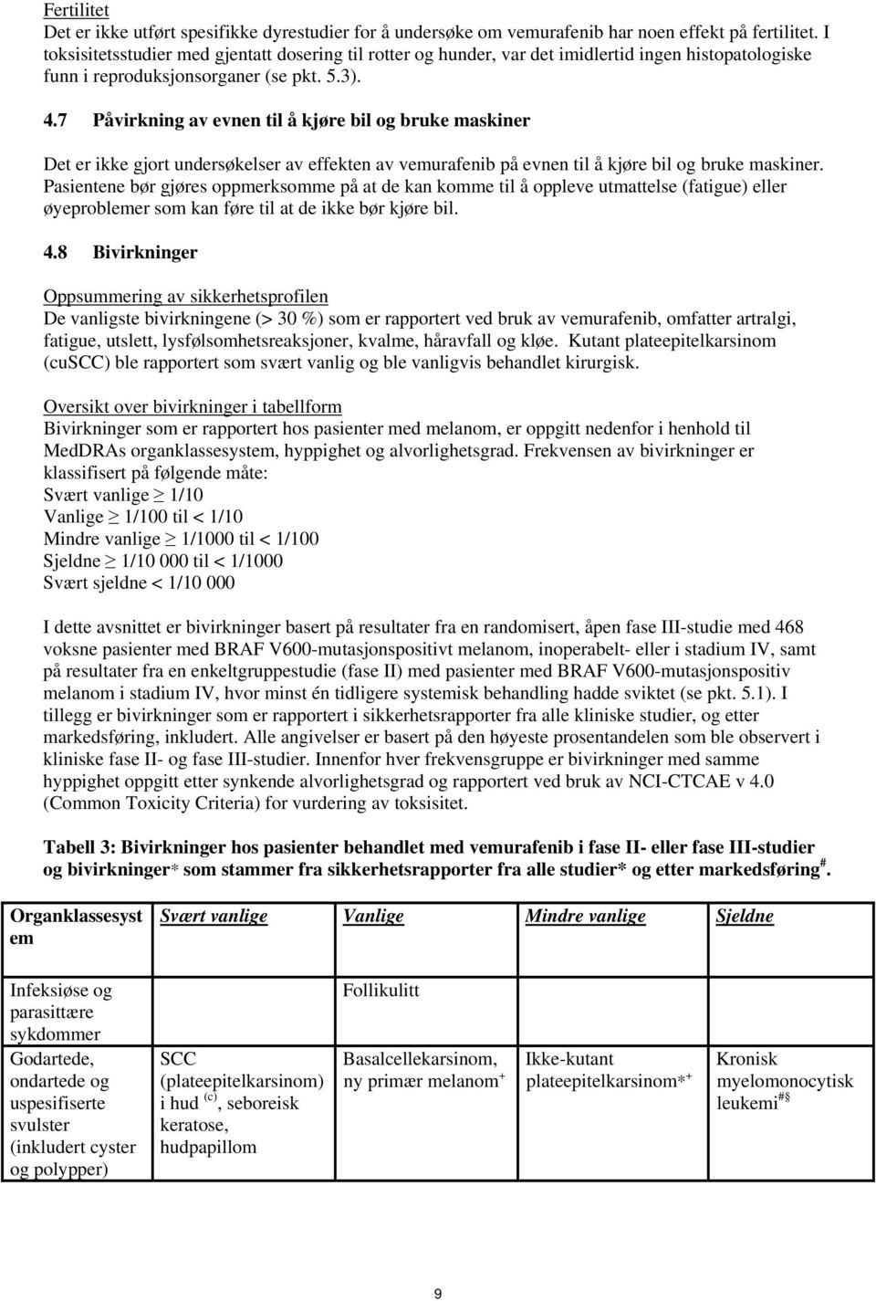 7 Påvirkning av evnen til å kjøre bil og bruke maskiner Det er ikke gjort undersøkelser av effekten av vemurafenib på evnen til å kjøre bil og bruke maskiner.