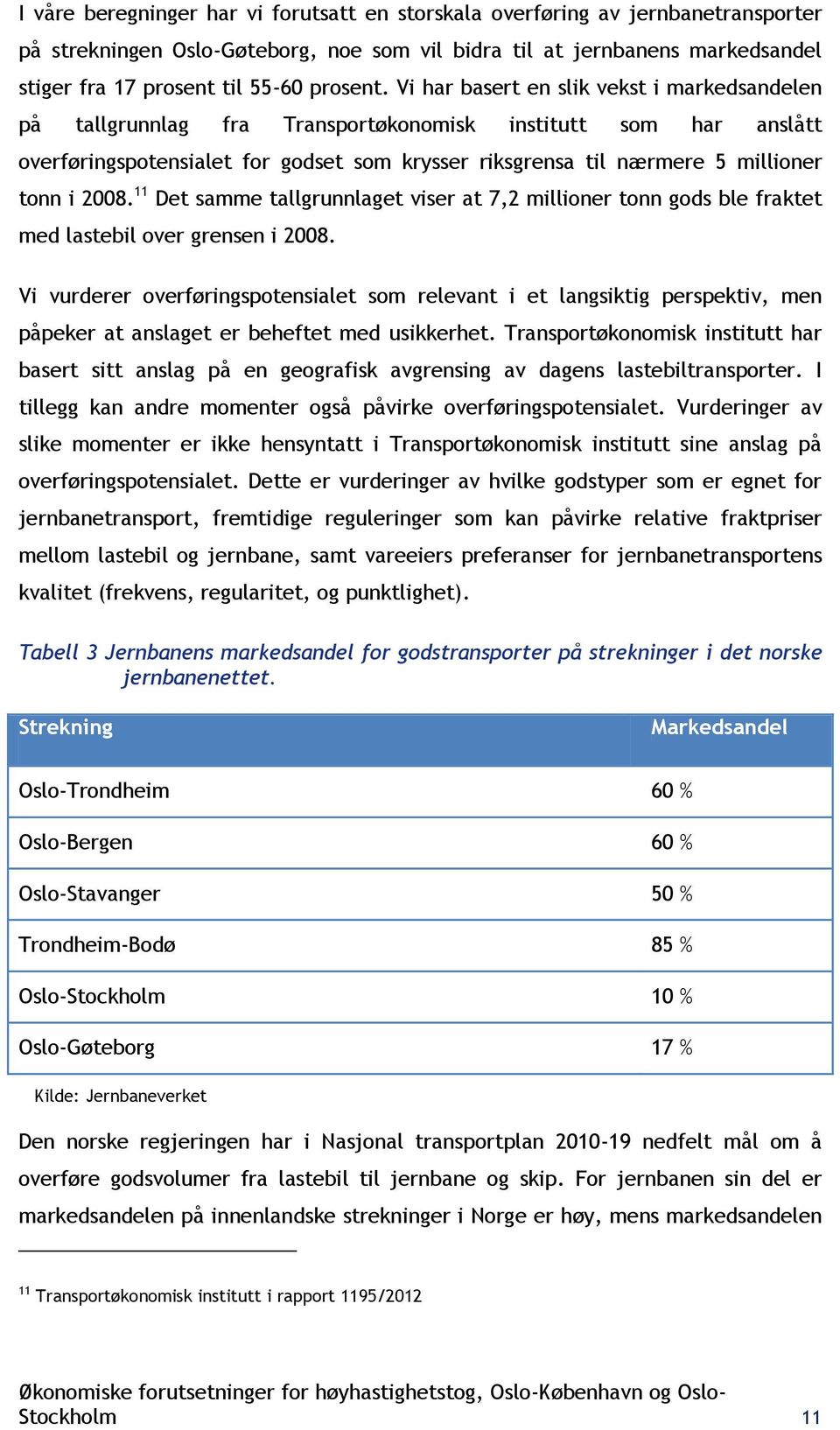 Vi har basert en slik vekst i markedsandelen på tallgrunnlag fra Transportøkonomisk institutt som har anslått overføringspotensialet for godset som krysser riksgrensa til nærmere 5 millioner tonn i