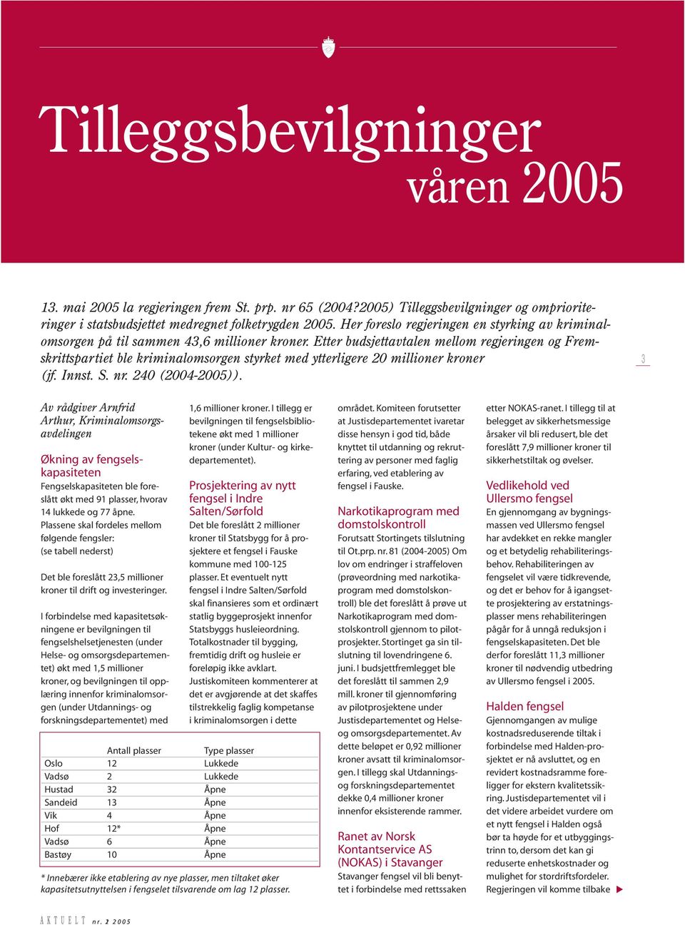 Etter budsjettavtalen mellom regjeringen og Fremskrittspartiet ble kriminalomsorgen styrket med ytterligere 20 millioner kroner (jf. Innst. S. nr. 240 (2004-2005)).