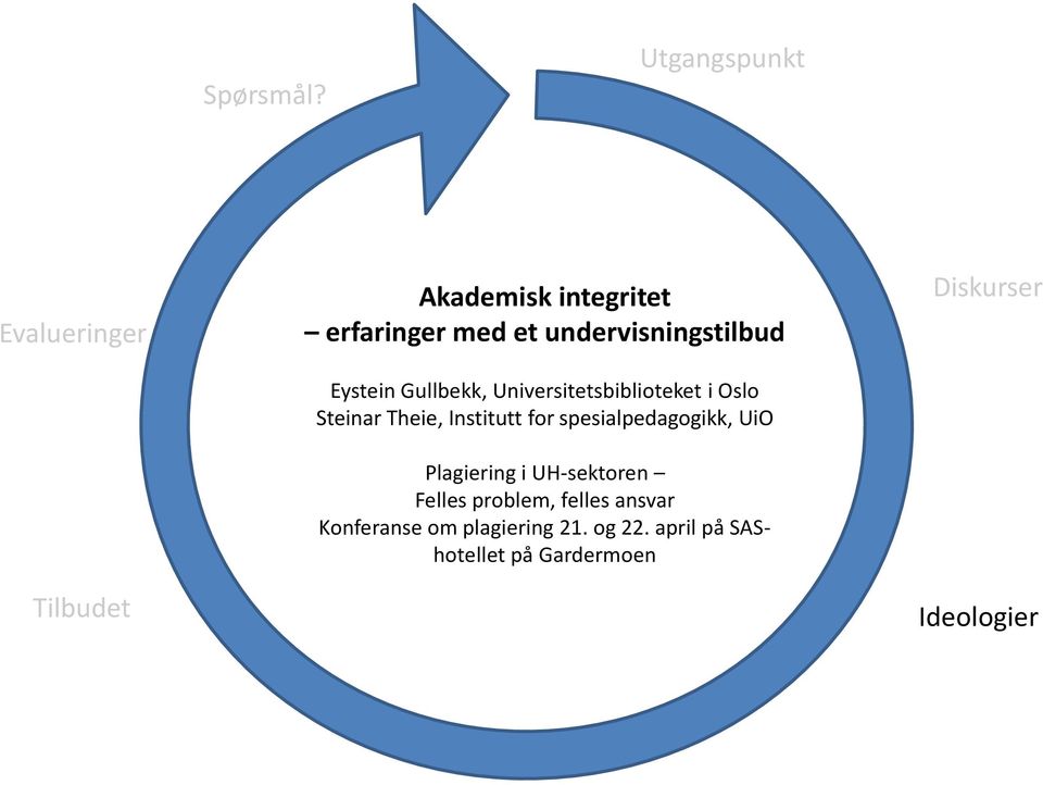 undervisningstilbud Eystein Gullbekk, Universitetsbiblioteket i Oslo Steinar Theie,