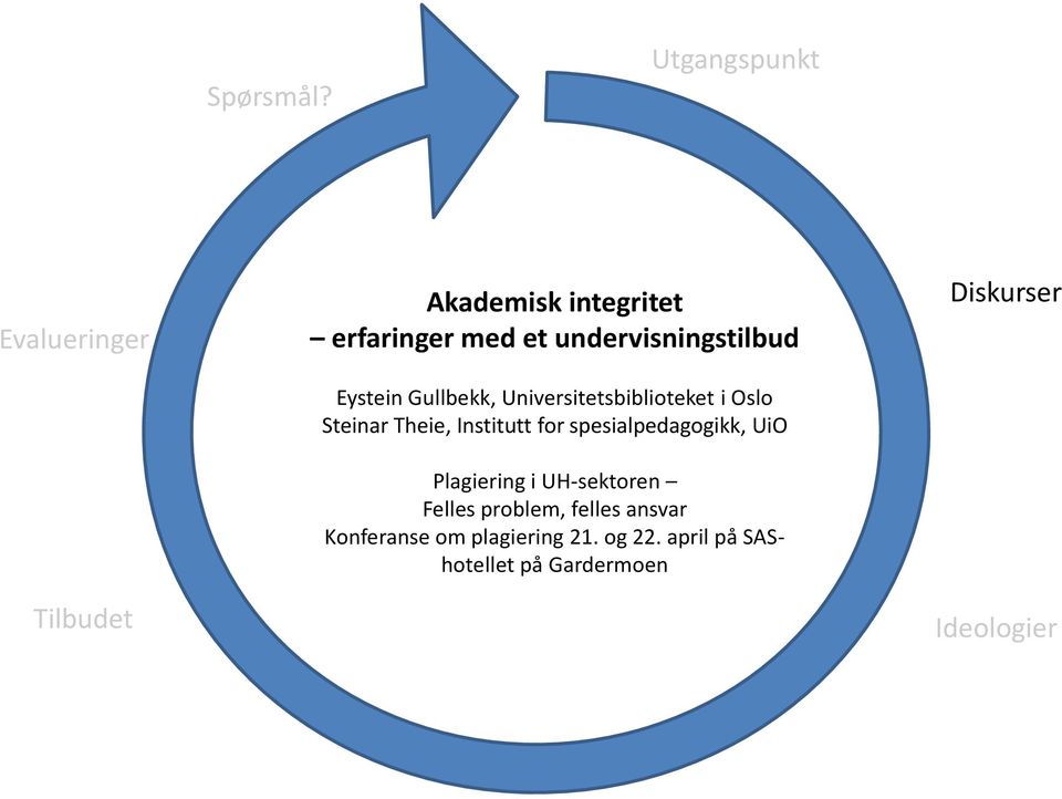 undervisningstilbud Eystein Gullbekk, Universitetsbiblioteket i Oslo Steinar Theie,