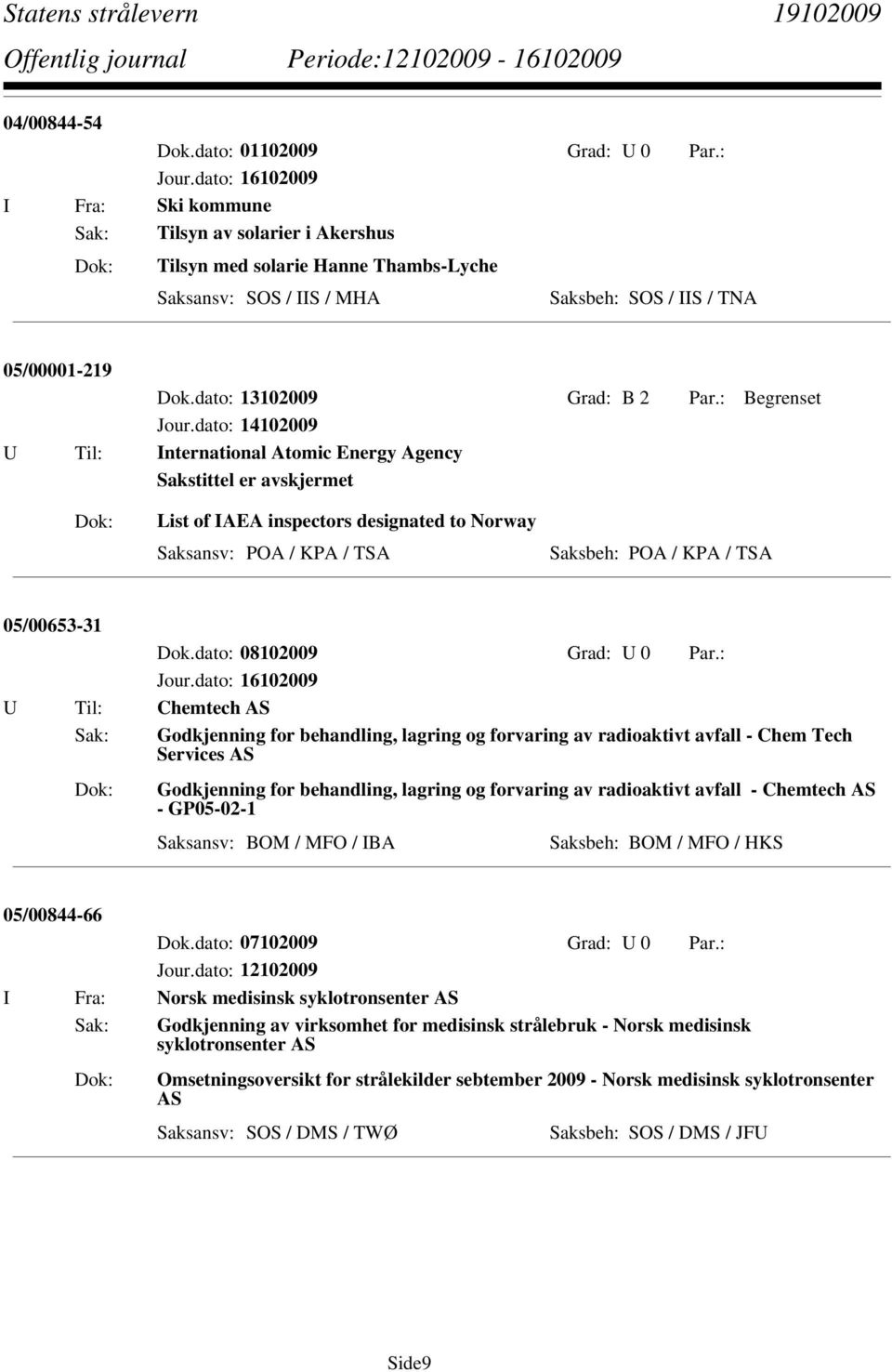 : Begrenset U Til: International Atomic Energy Agency Sakstittel er avskjermet List of IAEA inspectors designated to Norway Saksansv: POA / KPA / TSA Saksbeh: POA / KPA / TSA 05/00653-31 Dok.