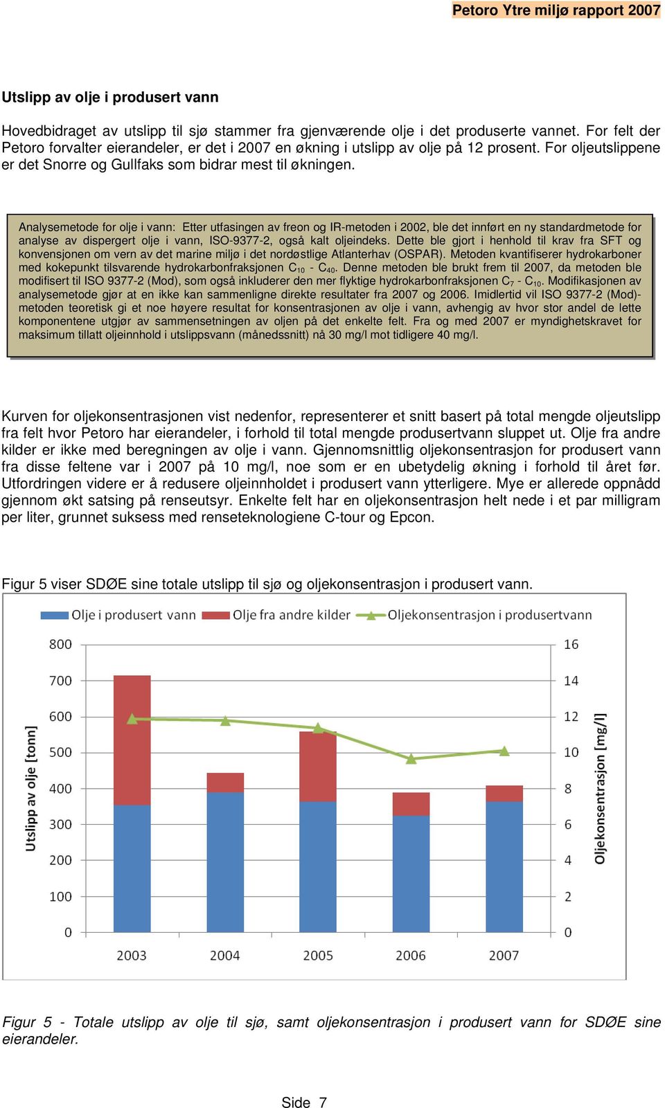 Analysemetode for olje i vann: Etter utfasingen av freon og IR-metoden i 2002, ble det innført en ny standardmetode for analyse av dispergert olje i vann, ISO-9377-2, også kalt oljeindeks.