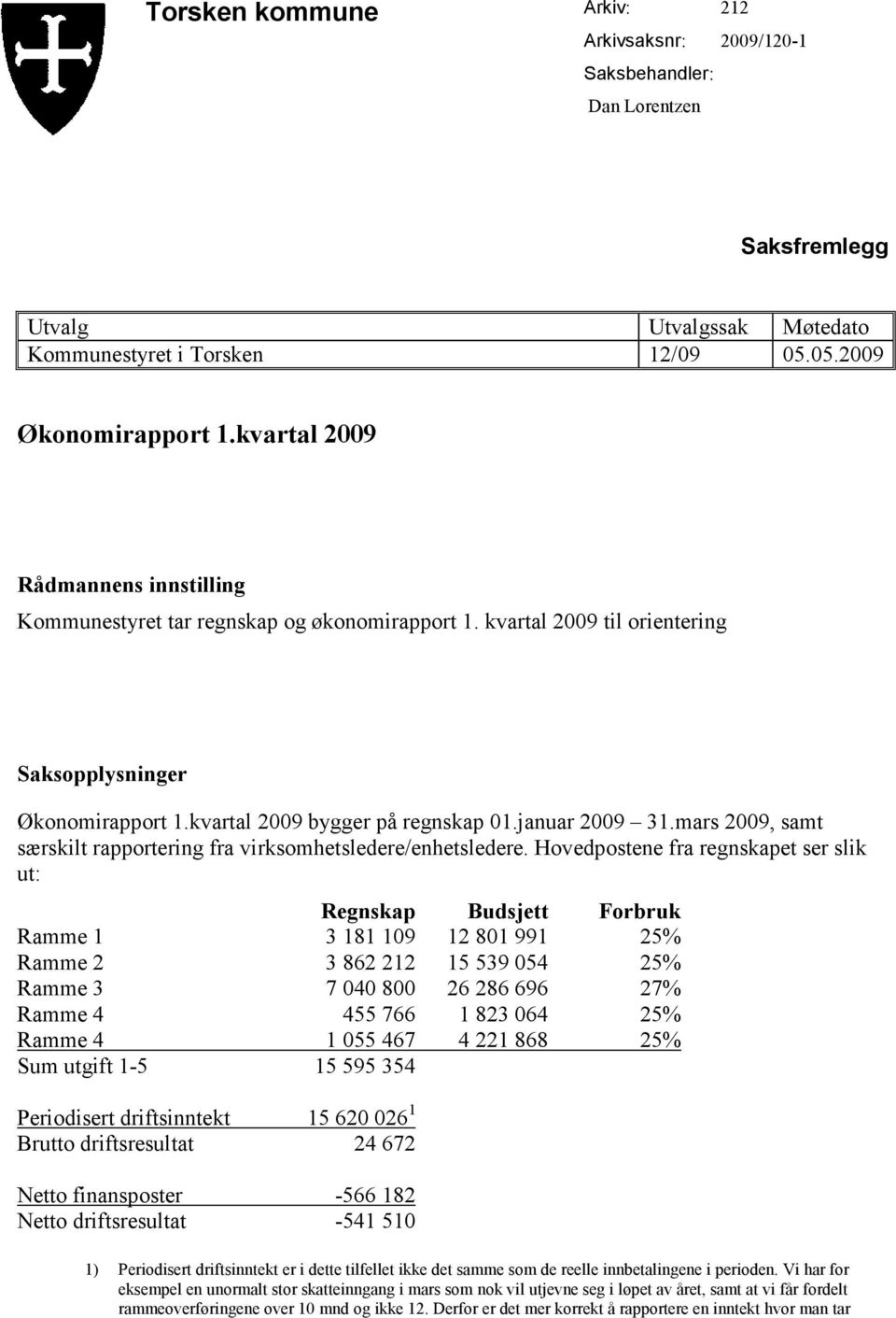 mars 2009, samt særskilt rapportering fra virksomhetsledere/enhetsledere.