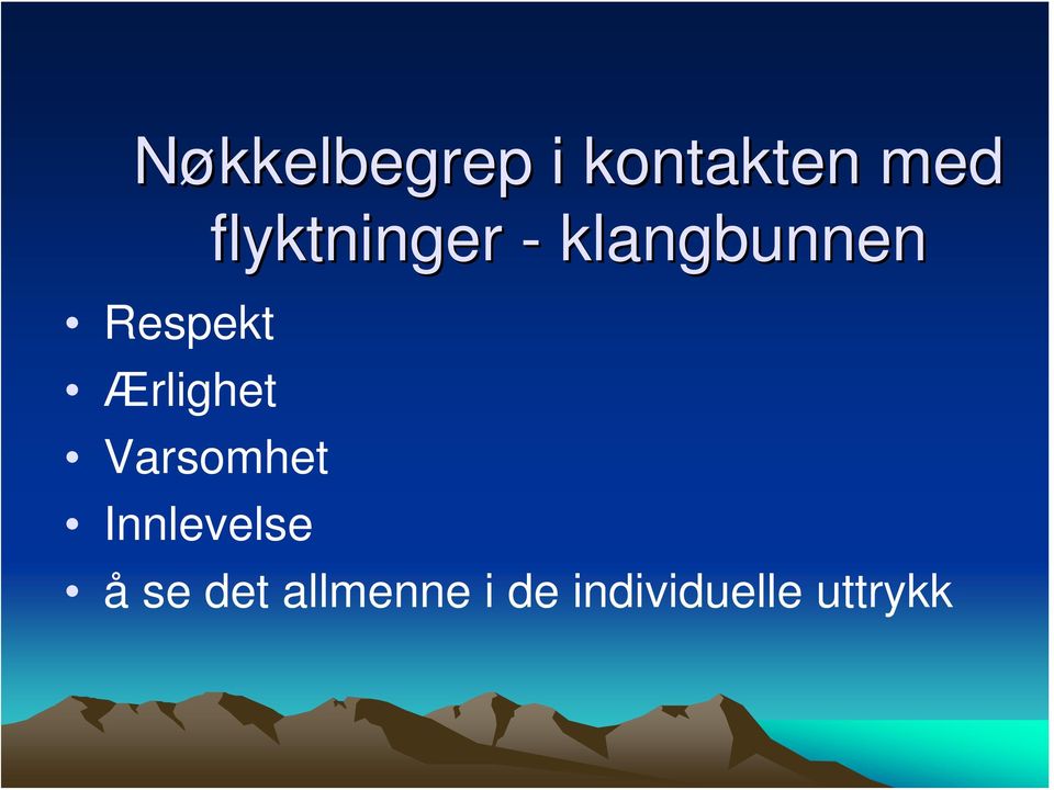 Innlevelse flyktninger -