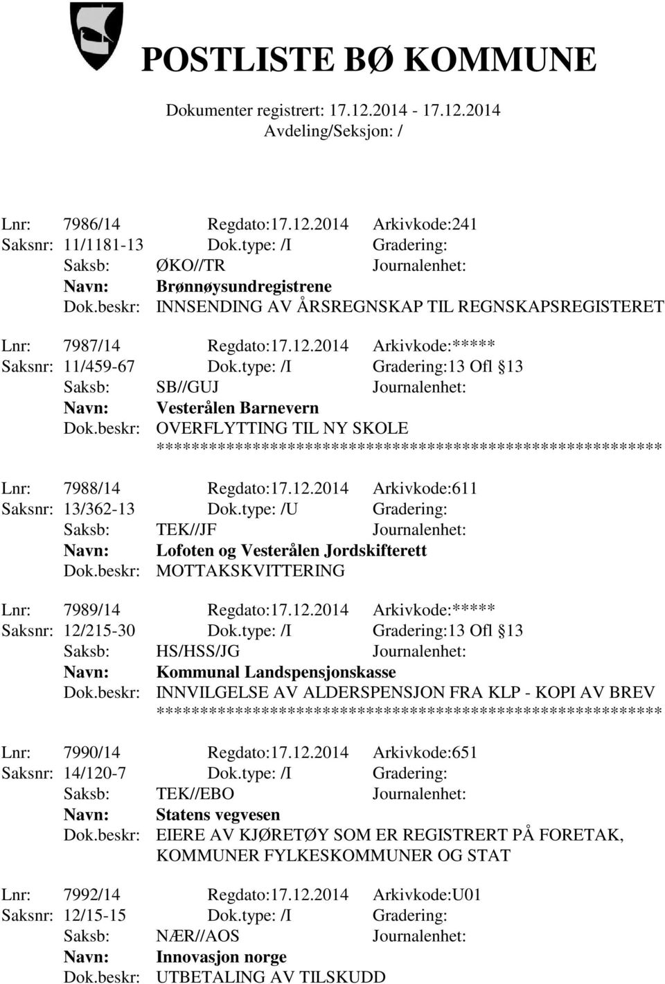 beskr: OVERFLYTTING TIL NY SKOLE Lnr: 7988/14 Regdato:17.12.2014 Arkivkode:611 Saksnr: 13/362-13 Dok.type: /U Gradering: Navn: Lofoten og Vesterålen Jordskifterett Dok.