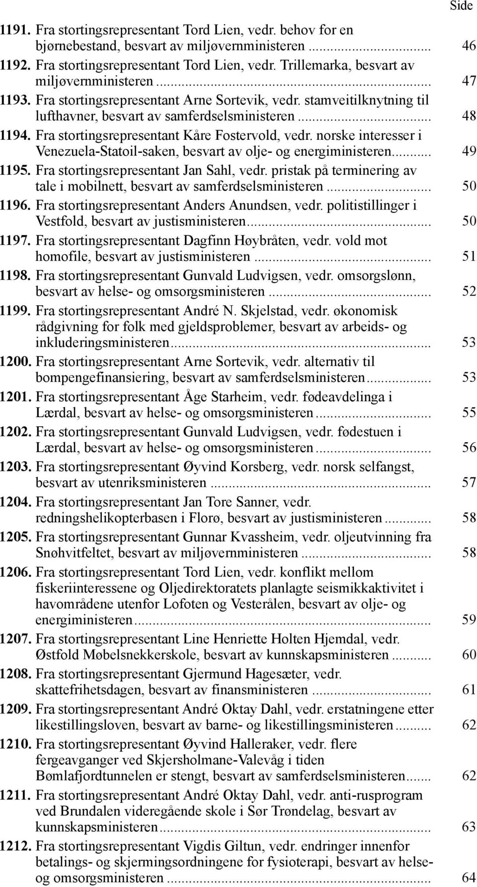 norske interesser i Venezuela-Statoil-saken, besvart av olje- og energiministeren... 49 1195. Fra stortingsrepresentant Jan Sahl, vedr.