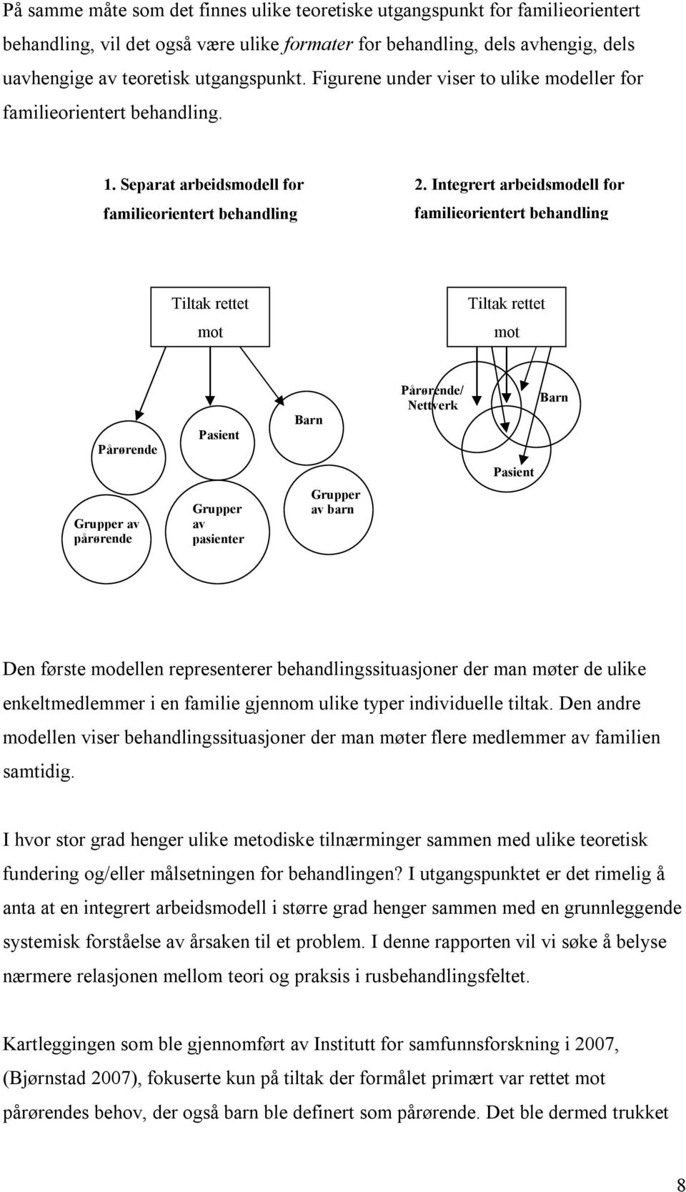 Integrert arbeidsmodell for familieorientert behandling Tiltak rettet mot Tiltak rettet mot Pårørende Pasient Barn Pårørende/ Nettverk Barn Pasient Grupper av pårørende Grupper av pasienter Grupper