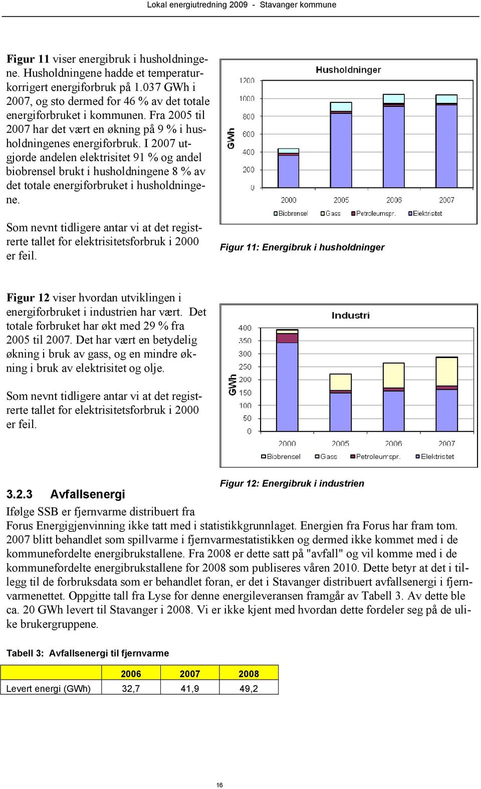 I 2007 utgjorde andelen elektrisitet 91 % og andel biobrensel brukt i husholdningene 8 % av det totale energiforbruket i husholdningene.