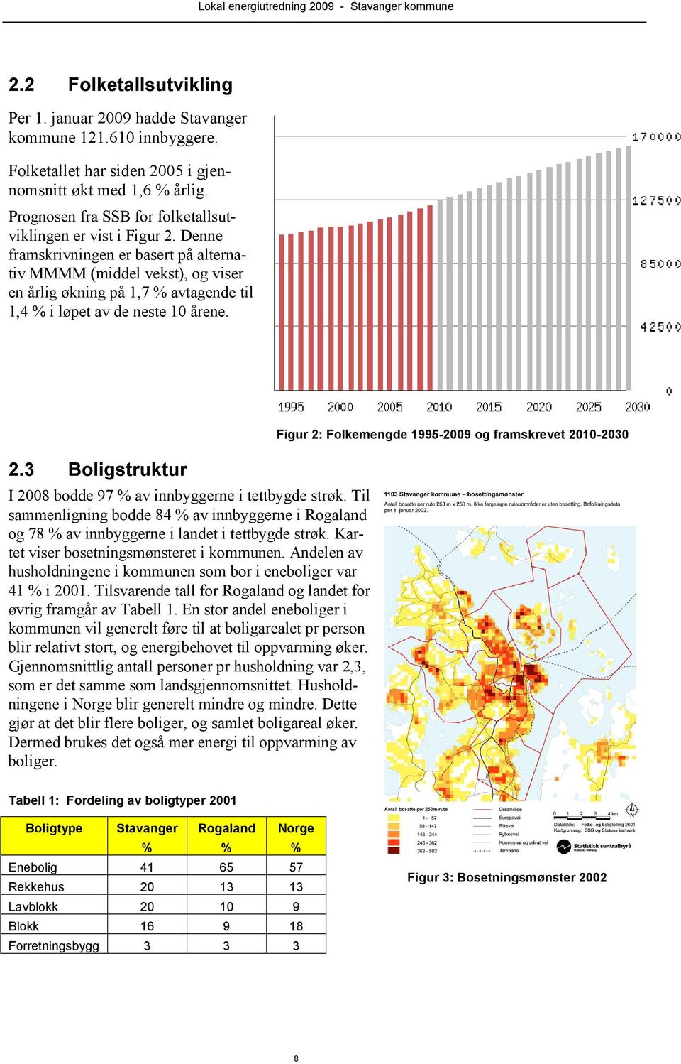 Denne framskrivningen er basert på alternativ MMMM (middel vekst), og viser en årlig økning på 1,7 % avtagende til 1,4 % i løpet av de neste 10 årene. 2.