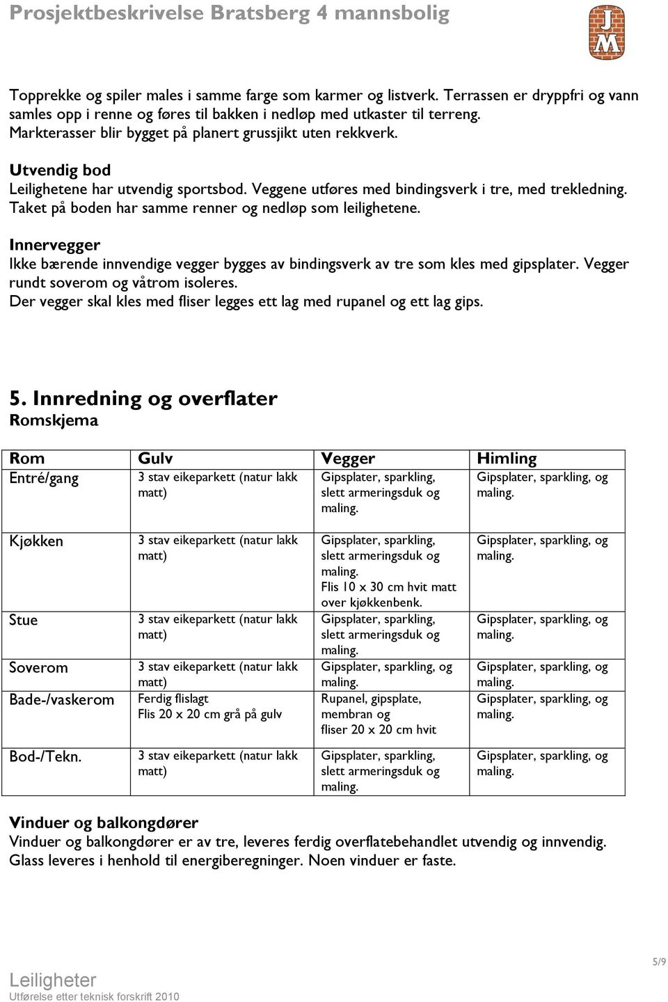 Taket på boden har samme renner og nedløp som leilighetene. Innervegger Ikke bærende innvendige vegger bygges av bindingsverk av tre som kles med gipsplater. Vegger rundt soverom og våtrom isoleres.