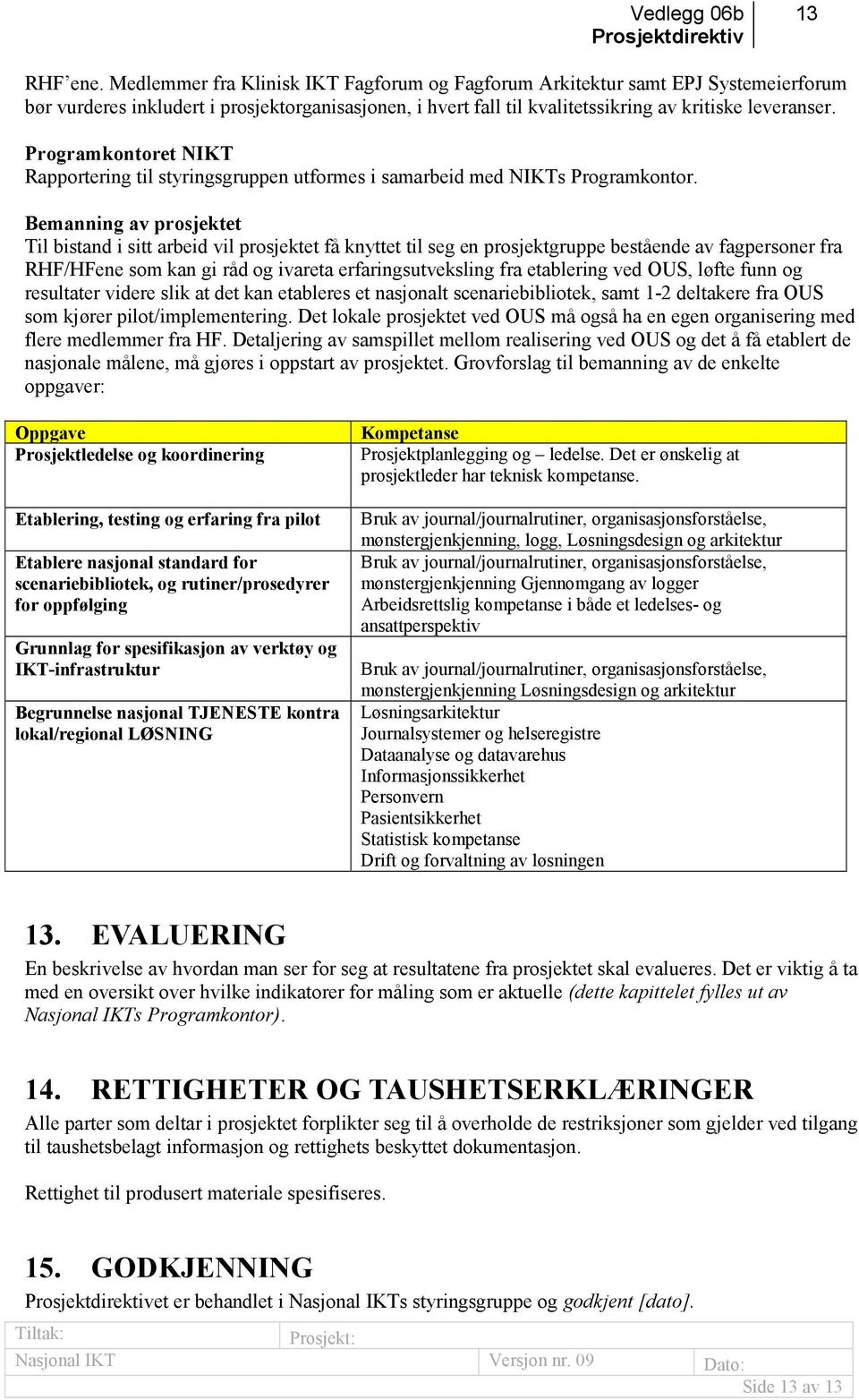 Programkontoret NIKT Rapportering til styringsgruppen utformes i samarbeid med NIKTs Programkontor.