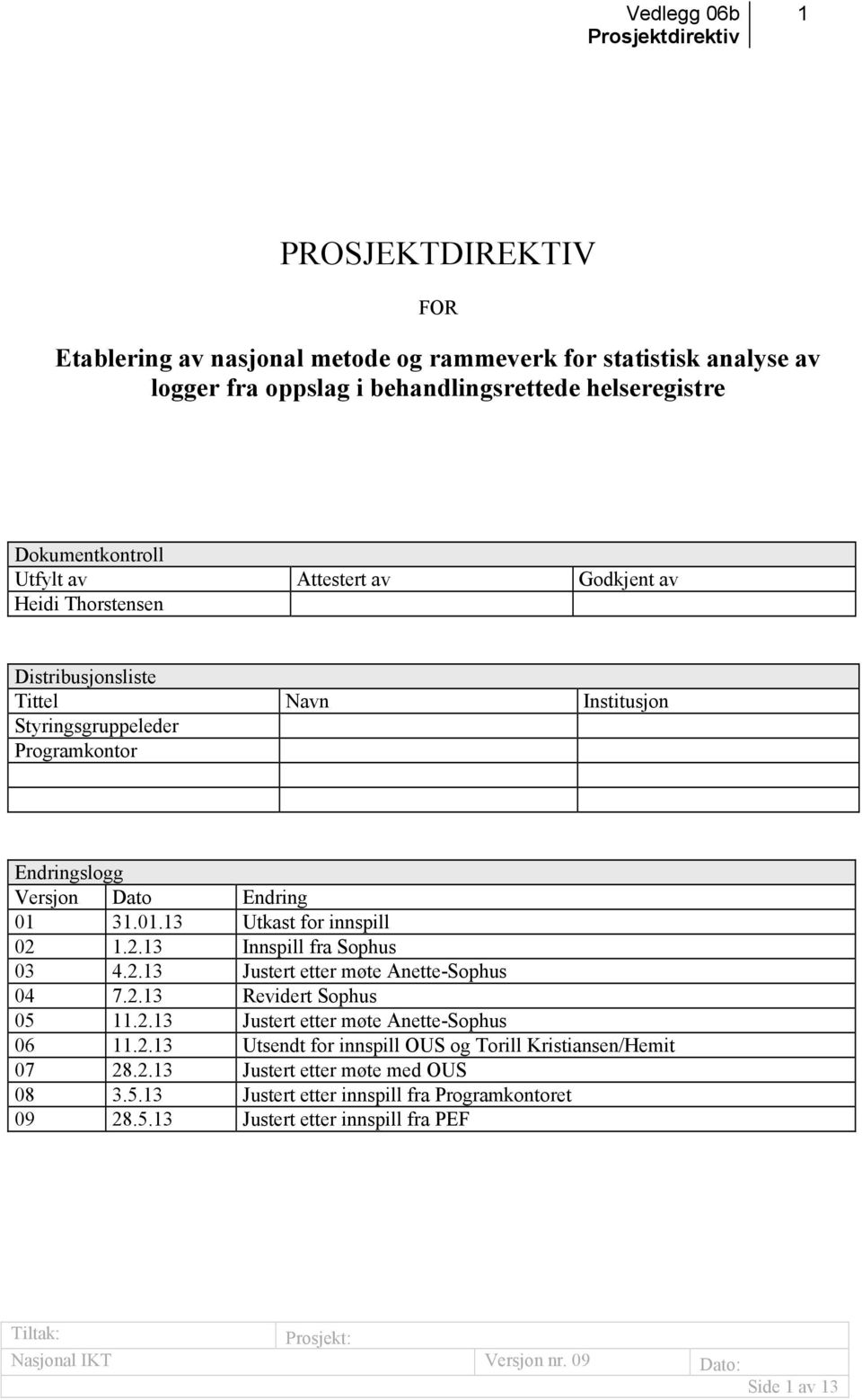 2.13 Innspill fra Sophus 03 4.2.13 Justert etter møte Anette-Sophus 04 7.2.13 Revidert Sophus 05 11.2.13 Justert etter møte Anette-Sophus 06 11.2.13 Utsendt for innspill OUS og Torill Kristiansen/Hemit 07 28.