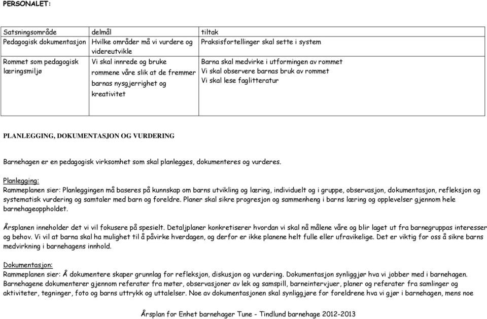 PLANLEGGING, DOKUMENTASJON OG VURDERING Barnehagen er en pedagogisk virksomhet som skal planlegges, dokumenteres og vurderes.