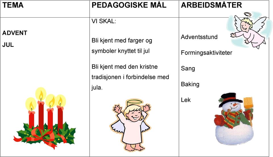 kjent med den kristne tradisjonen i forbindelse med