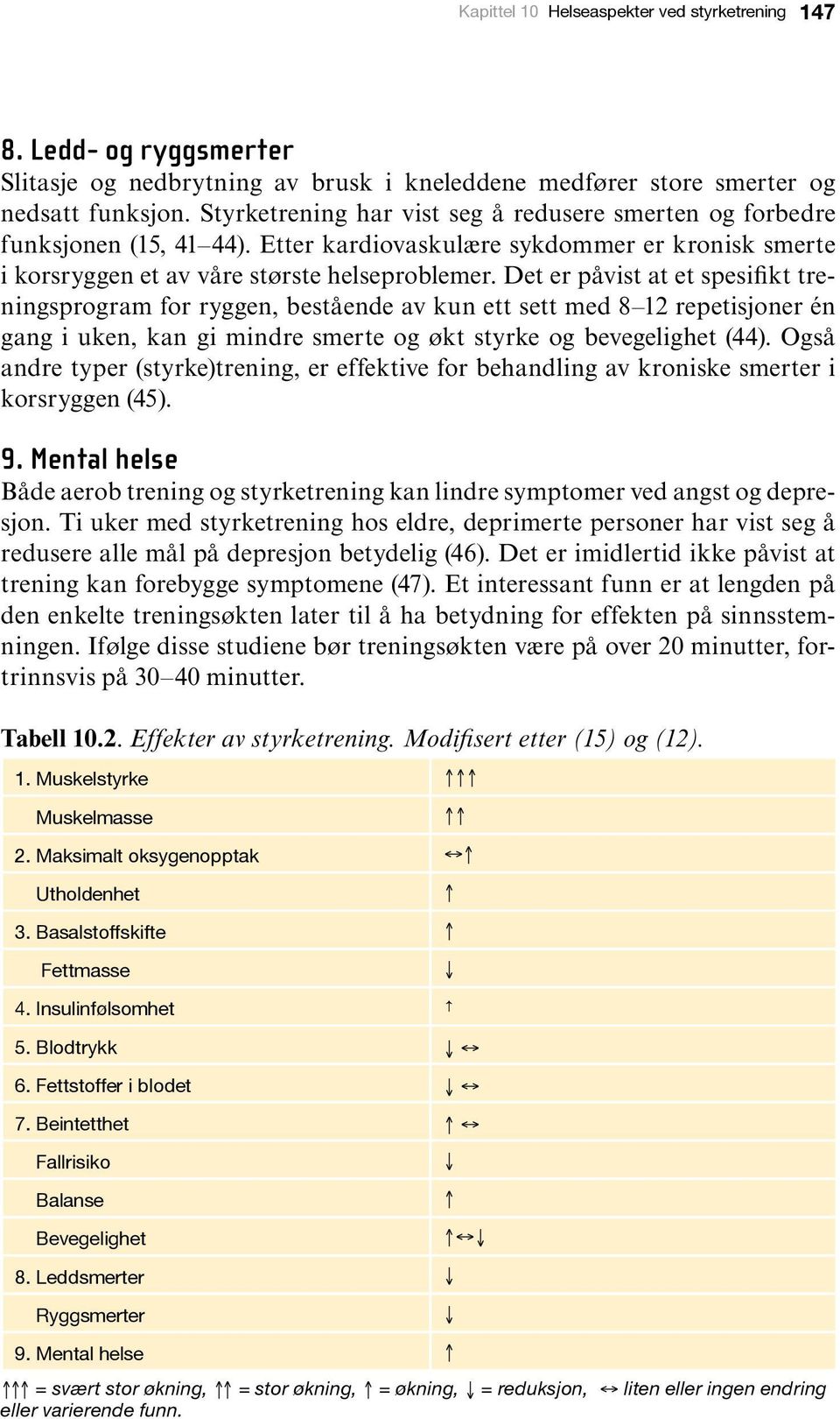 Det er påvist at et spesifikt treningsprogram for ryggen, bestående av kun ett sett med 8 12 repetisjoner én gang i uken, kan gi mindre smerte og økt styrke og bevegelighet (44).