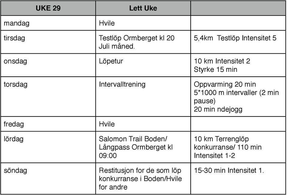 5*1000 m intervaller (2 min pause) 20 min ndejogg fredag lördag Salomon Trail Boden/ Långpass Ormberget