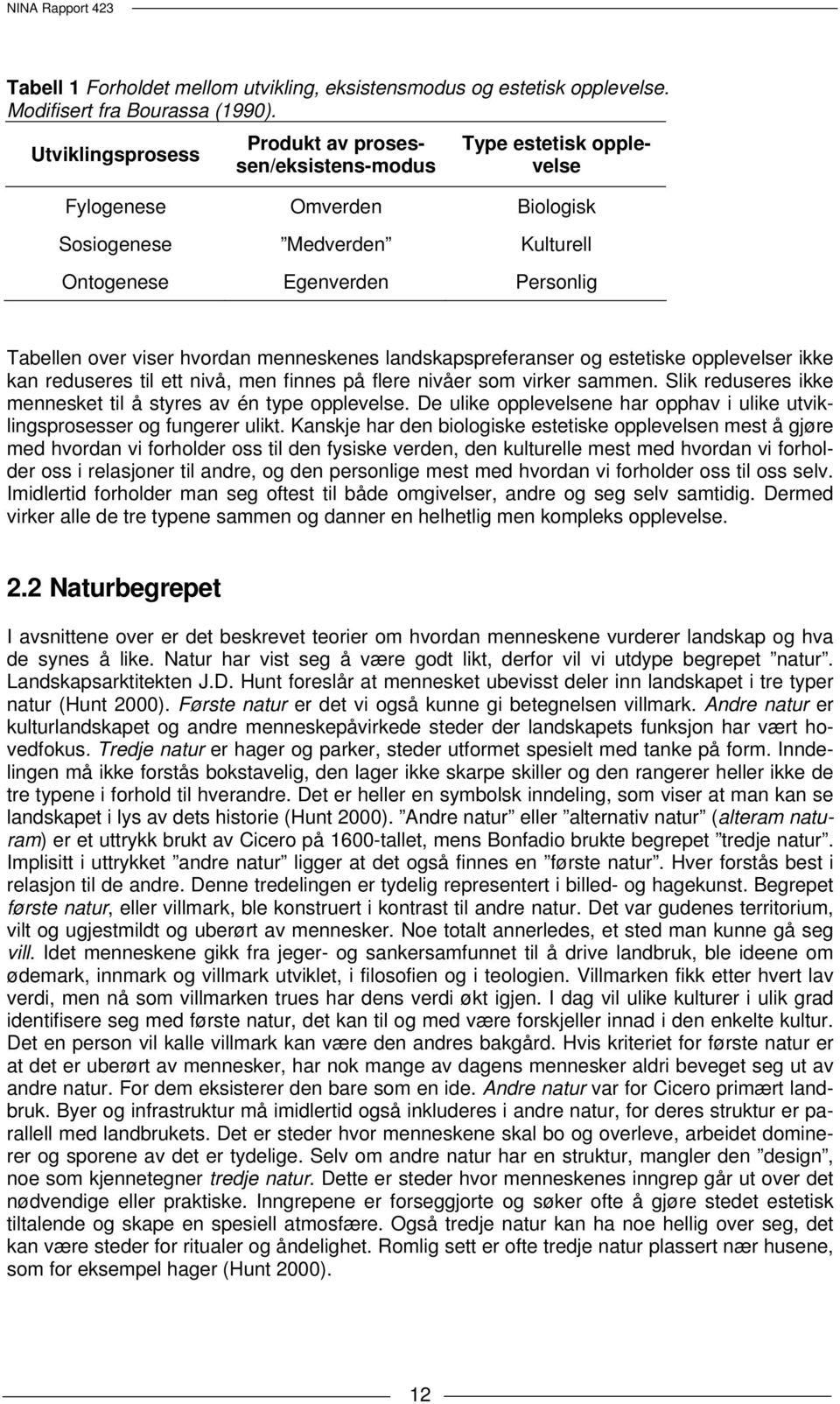 hvordan menneskenes landskapspreferanser og estetiske opplevelser ikke kan reduseres til ett nivå, men finnes på flere nivåer som virker sammen.