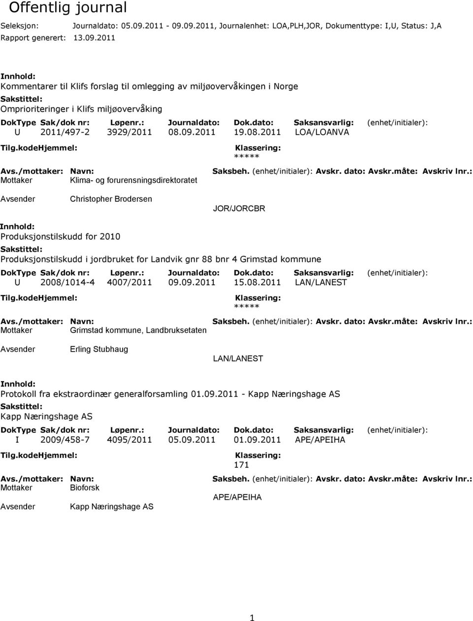 2011 LOA/LOANVA Mottaker Klima- og forurensningsdirektoratet Christopher Brodersen JOR/JORCBR Produksjonstilskudd for 2010 Produksjonstilskudd i jordbruket for Landvik gnr 88 bnr 4 Grimstad kommune U