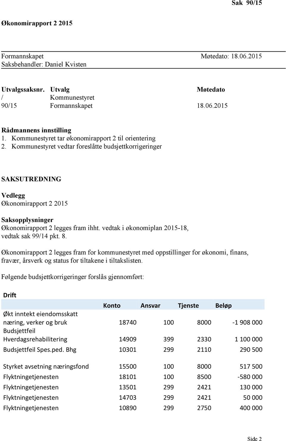 Kommunestyret vedtar foreslåtte budsjettkorrigeringer SAKSUTREDNING Vedlegg Økonomirapport 2 2015 Saksopplysninger Økonomirapport 2 legges fram ihht.