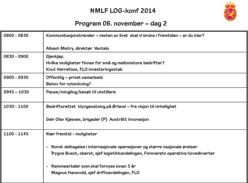 0945 1030 Pause/mingling/besøk til utstillere 1030-1100 Bedriftsrettet klyngesatsing på Ørland fra visjon til virkelighet Geir Olav Kjøsnes, brigader (P) Austrått Innovasjon 1100-1145 Nær