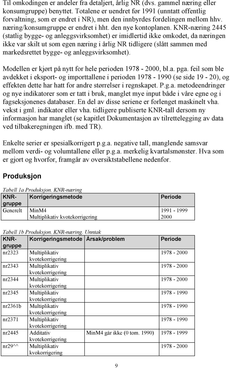 KNR-næring 445 (statlig bygge- og anleggsvirksomhet) er imidlertid ikke omkodet, da næringen ikke var skilt ut som egen næring i årlig NR tidligere (slått sammen med markedsrettet bygge- og