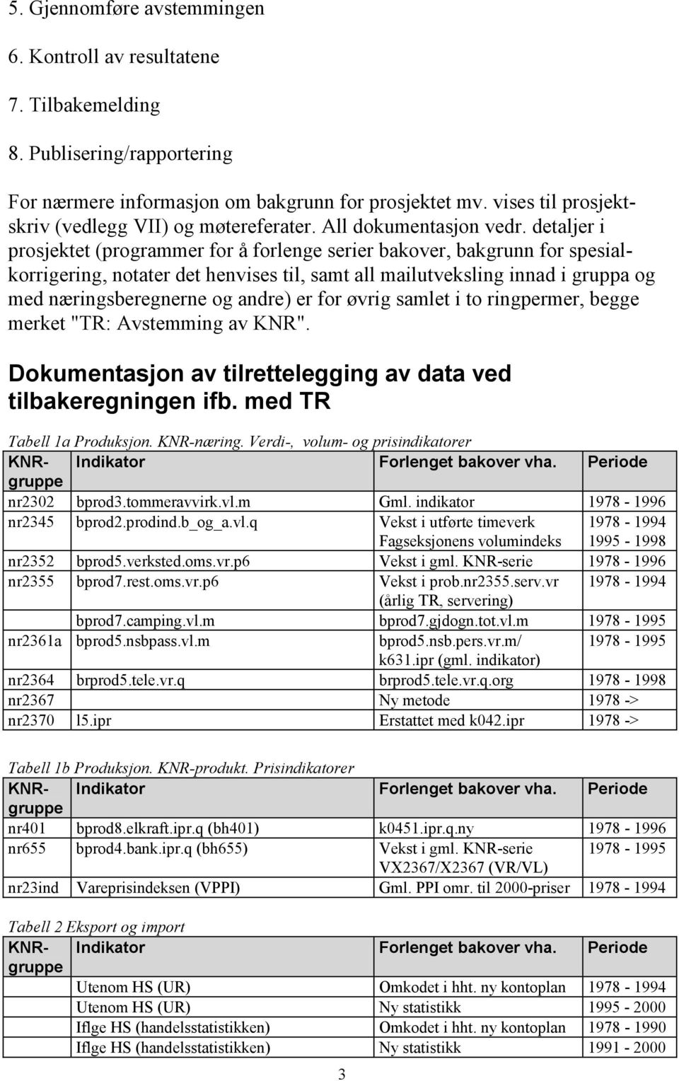 detaljer i prosjektet (programmer for å forlenge serier bakover, bakgrunn for spesialkorrigering, notater det henvises til, samt all mailutveksling innad i gruppa og med næringsberegnerne og andre)