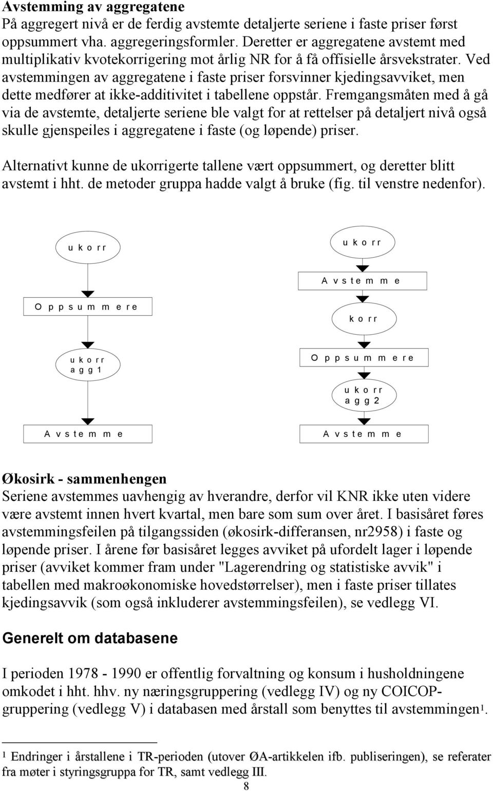 Ved avstemmingen av aggregatene i faste priser forsvinner kjedingsavviket, men dette medfører at ikke-additivitet i tabellene oppstår.