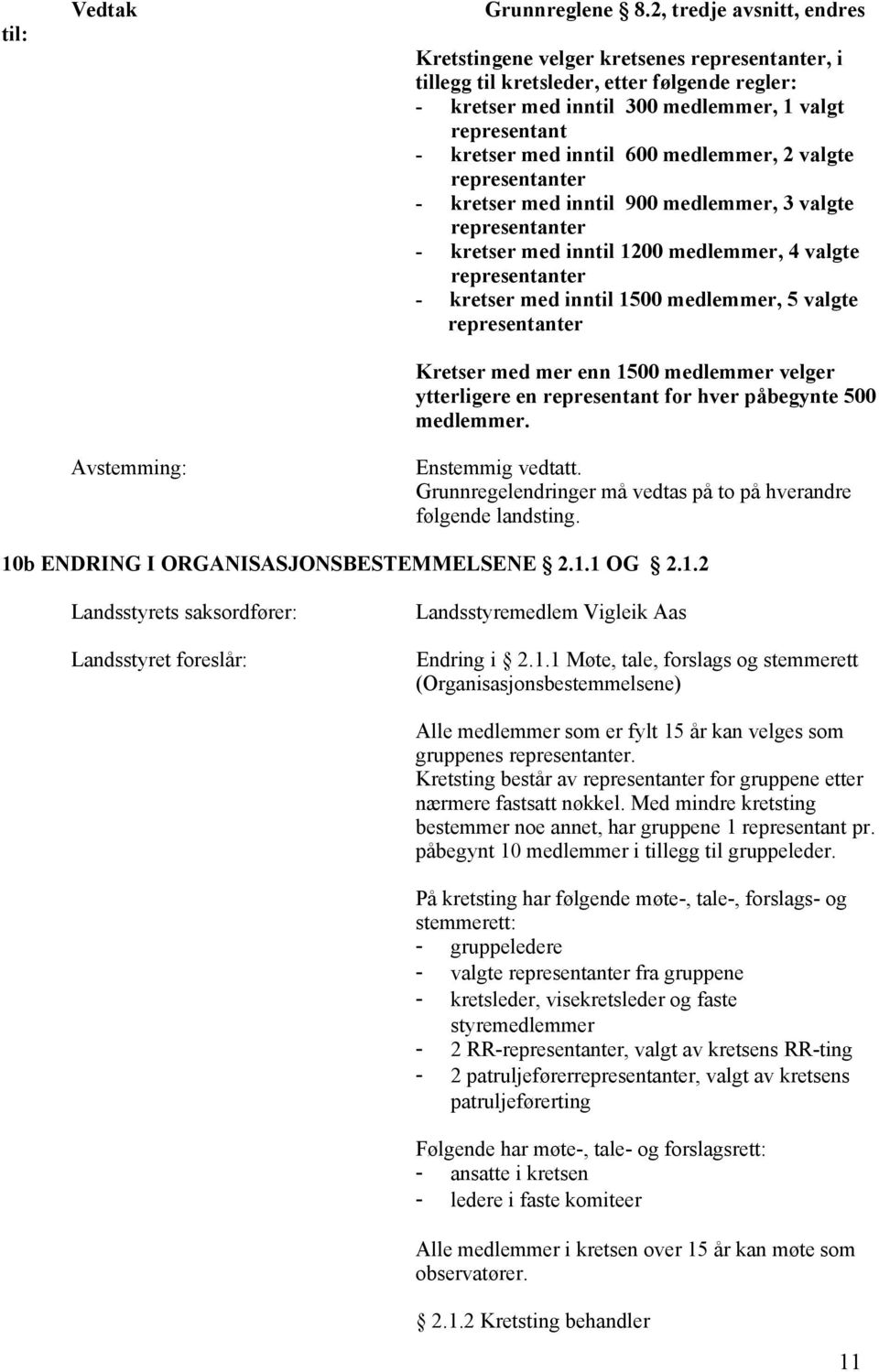 2 valgte - kretser med inntil 900 medlemmer, 3 valgte - kretser med inntil 1200 medlemmer, 4 valgte - kretser med inntil 1500 medlemmer, 5 valgte Kretser med mer enn 1500 medlemmer velger ytterligere