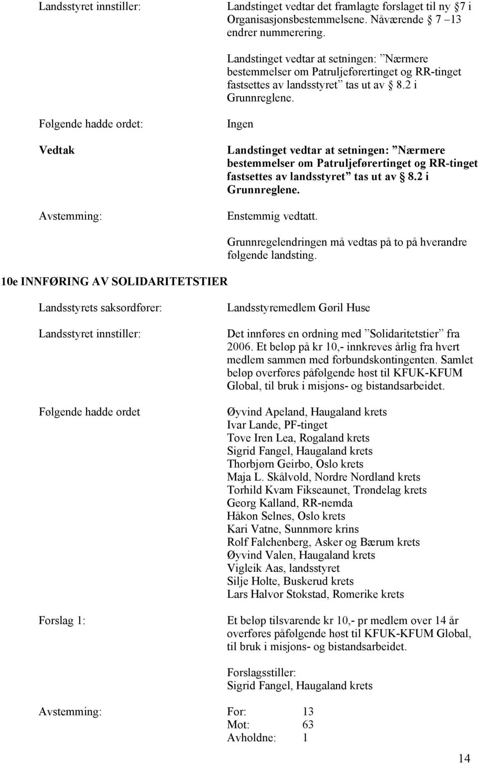 Vedtak Ingen . 10e INNFØRING AV SOLIDARITETSTIER Grunnregelendringen må vedtas på to på hverandre følgende landsting.