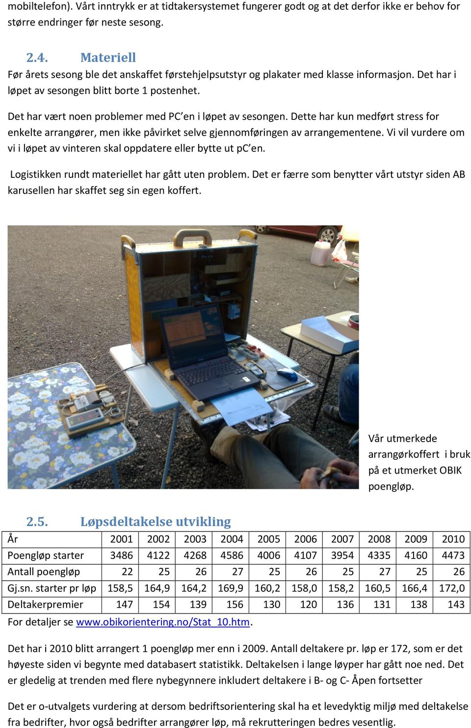 Det har vært noen problemer med PC en i løpet av sesongen. Dette har kun medført stress for enkelte arrangører, men ikke påvirket selve gjennomføringen av arrangementene.