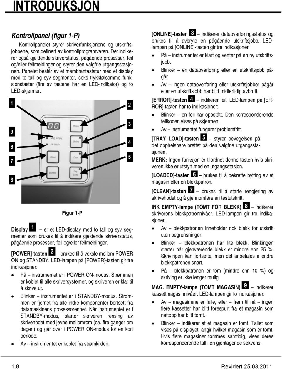 Panelet består av et membrantastatur med et display med to tall og syv segmenter, seks trykkfølsomme funksjonstaster (fire av tastene har en LED-indikator) og to LED-skjermer.